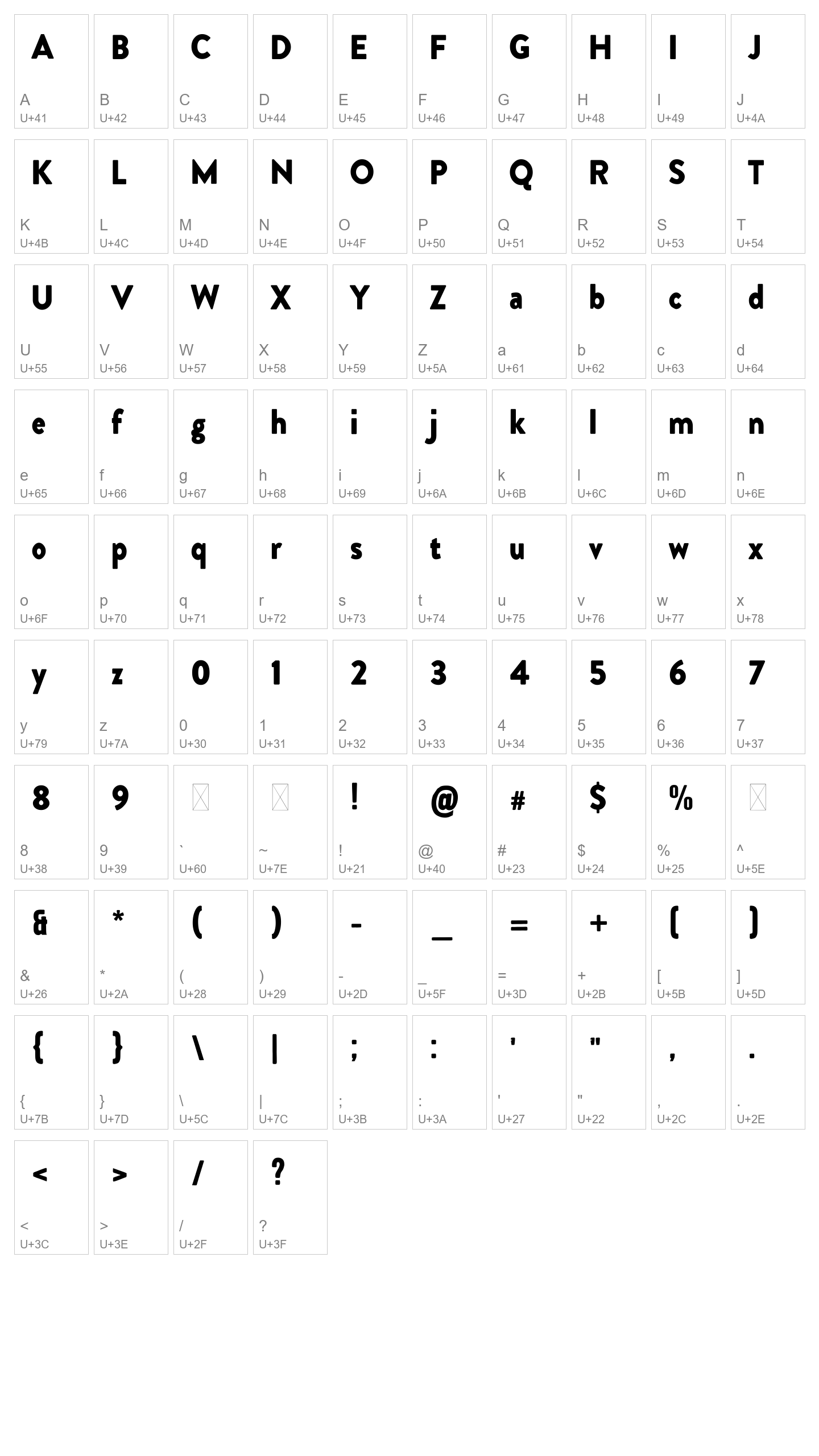 Character Map Image