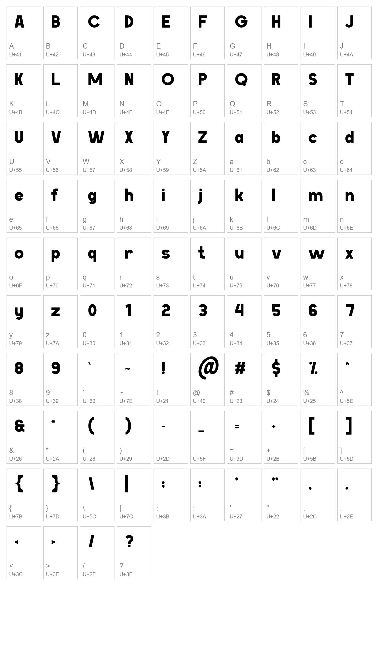 Character Map Image