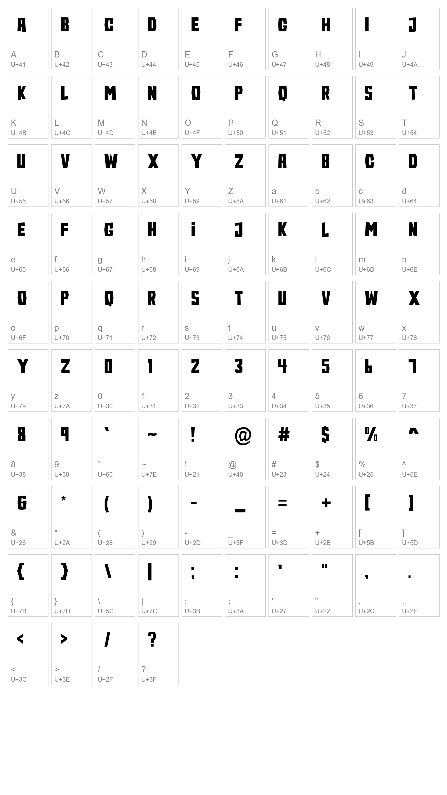Character Map Image