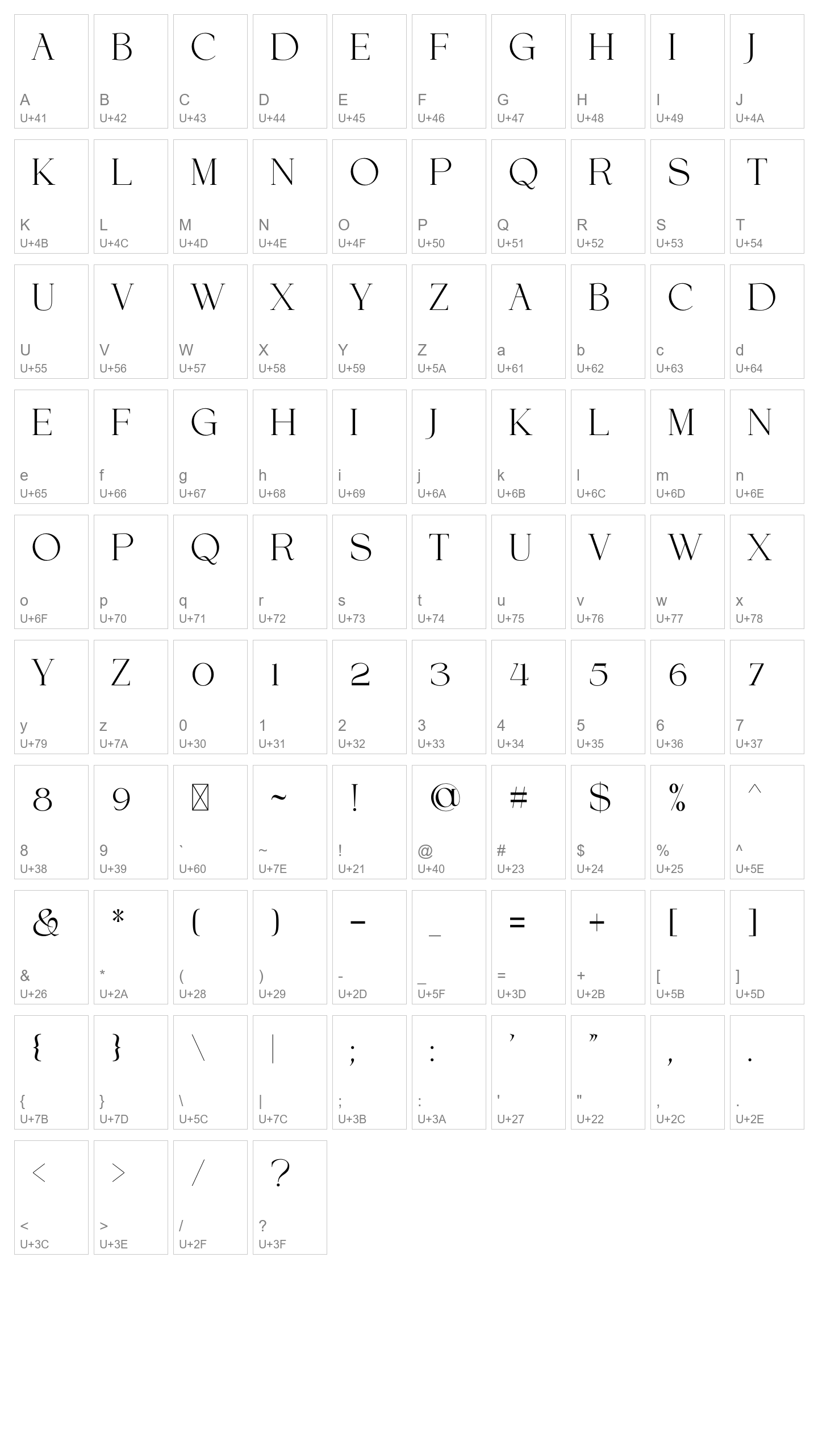 Character Map Image