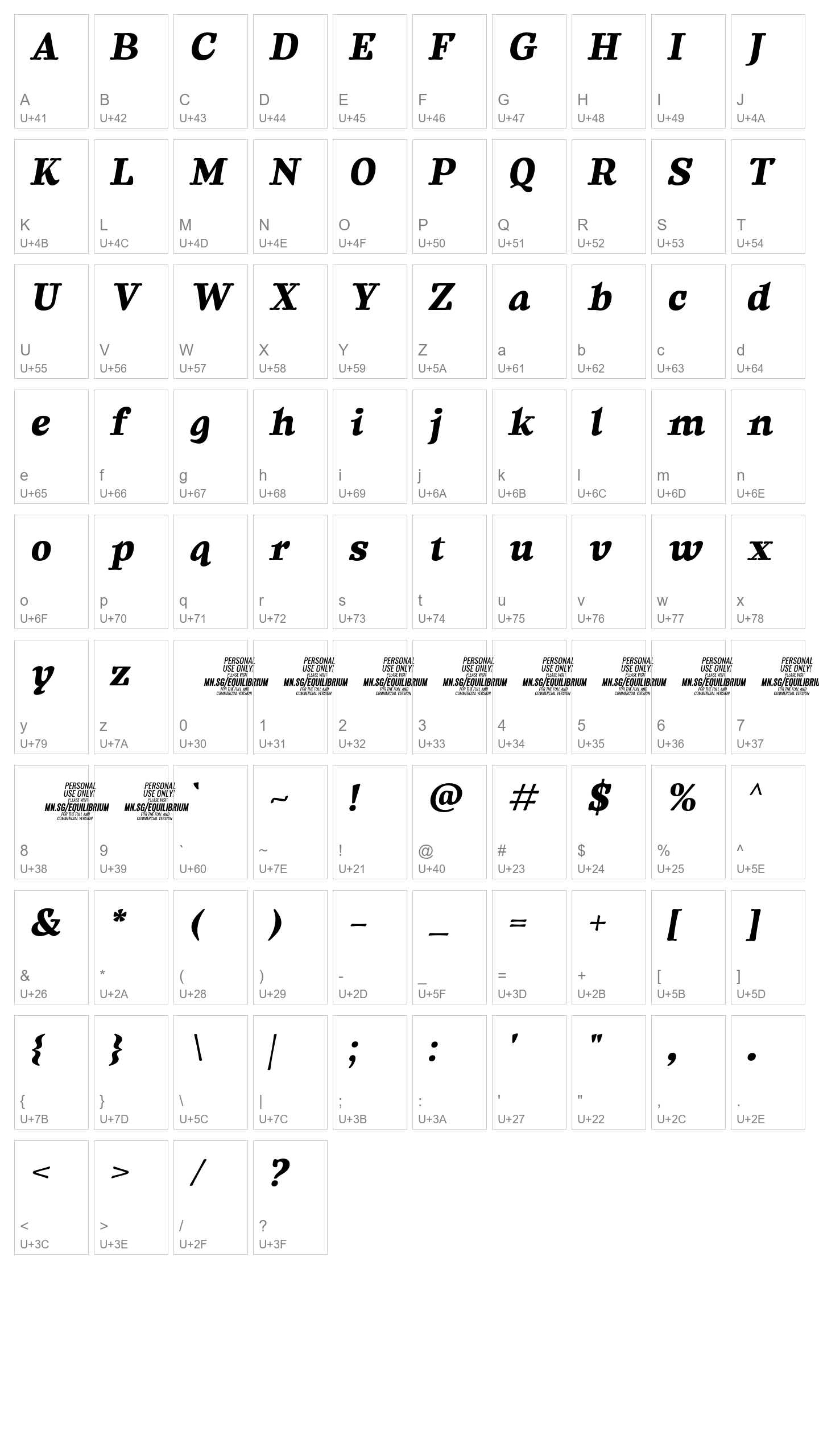 Character Map Image