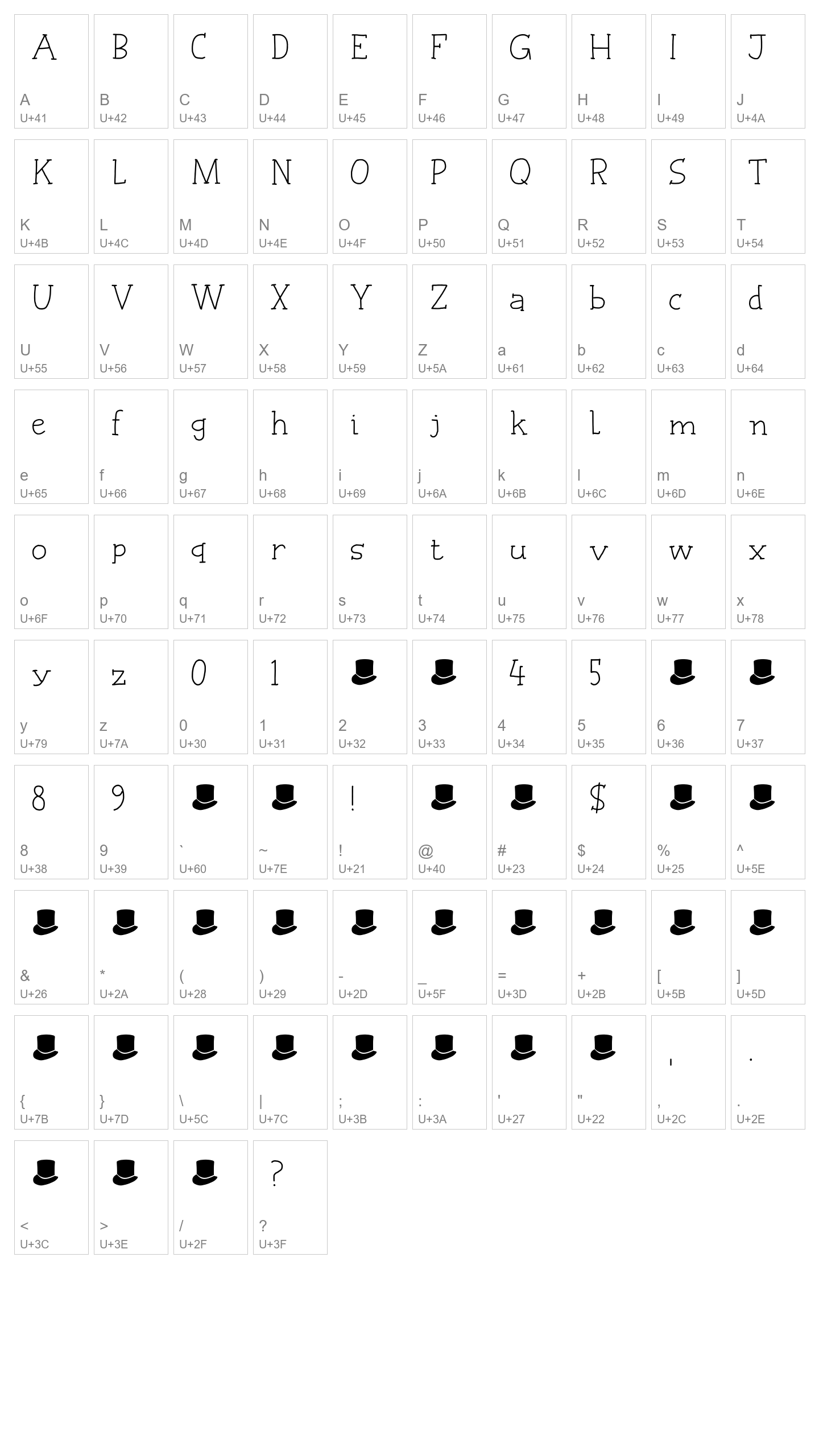 Character Map Image