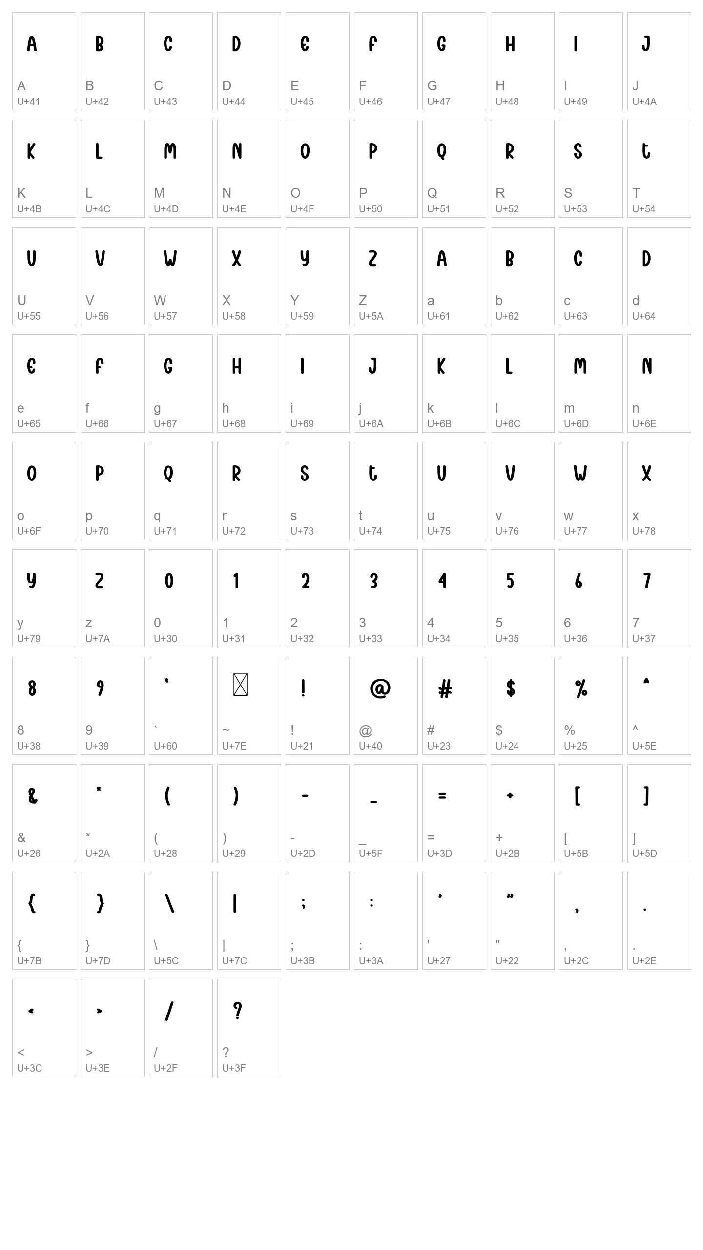 Character Map Image