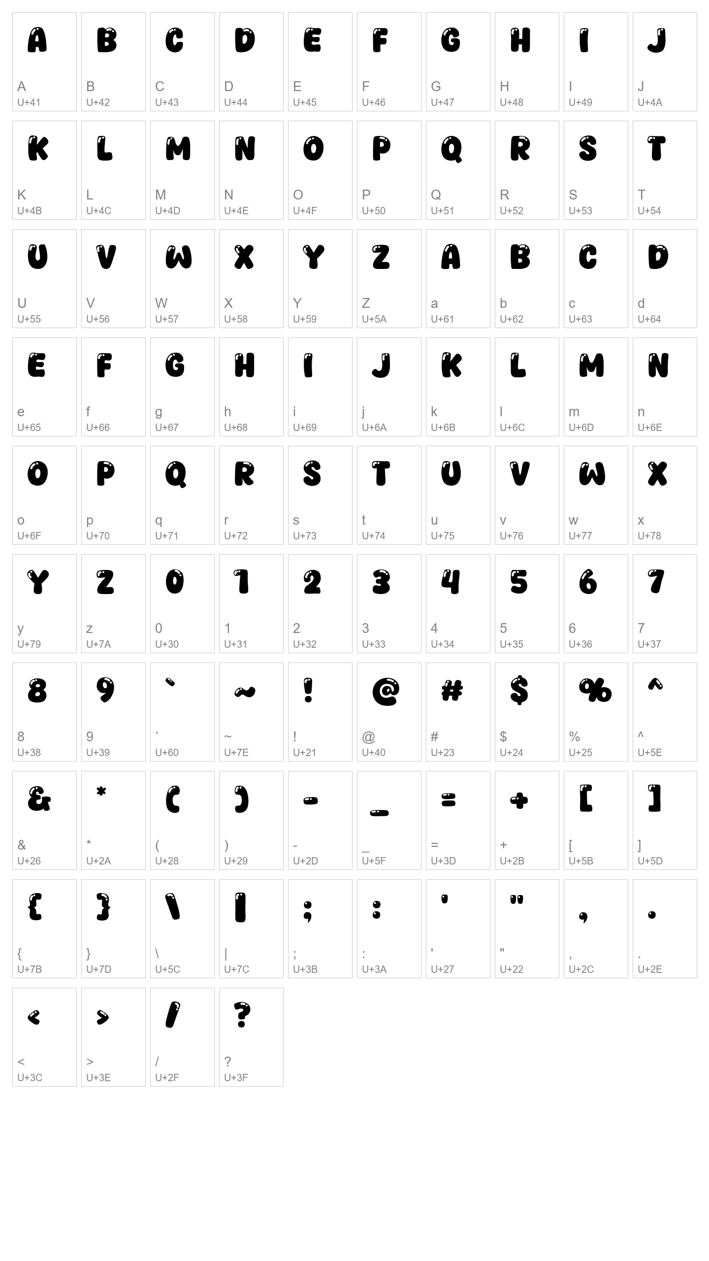 Character Map Image