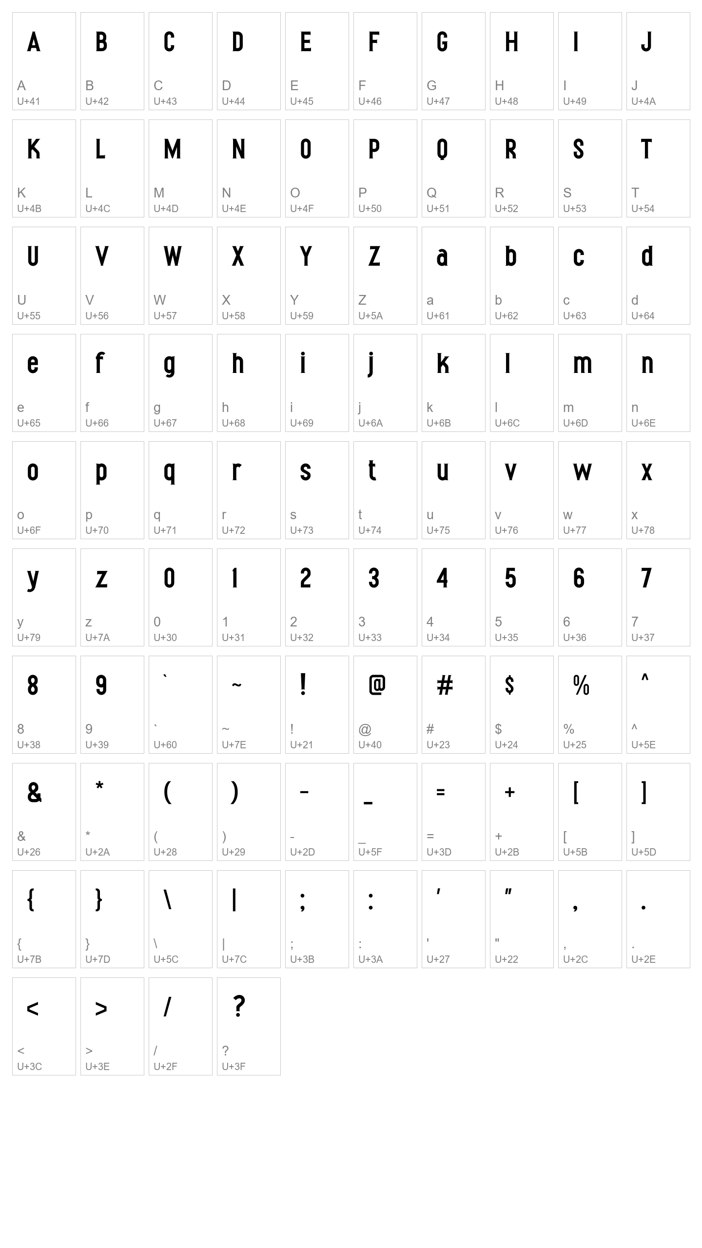 Character Map Image