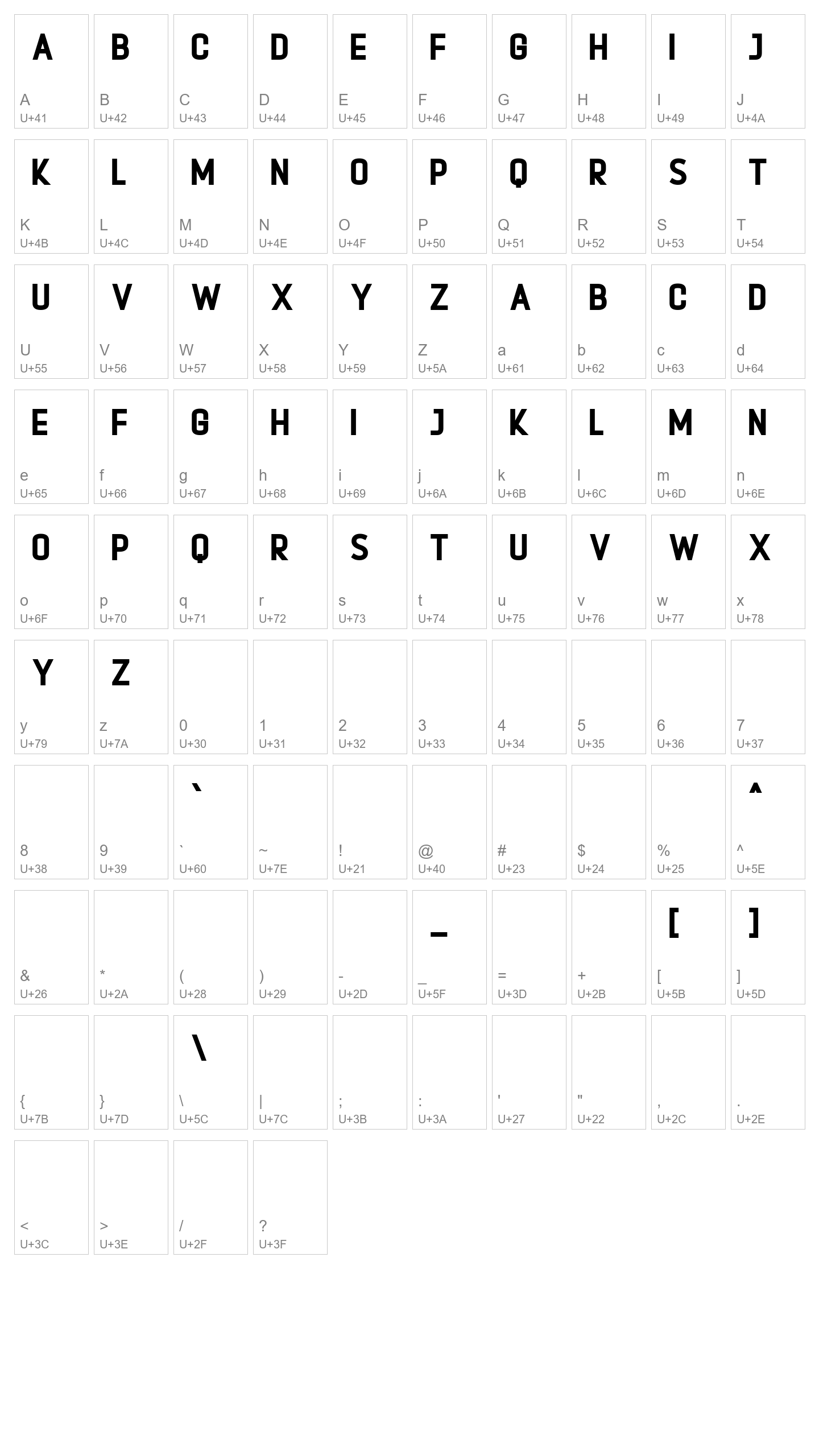 Character Map Image