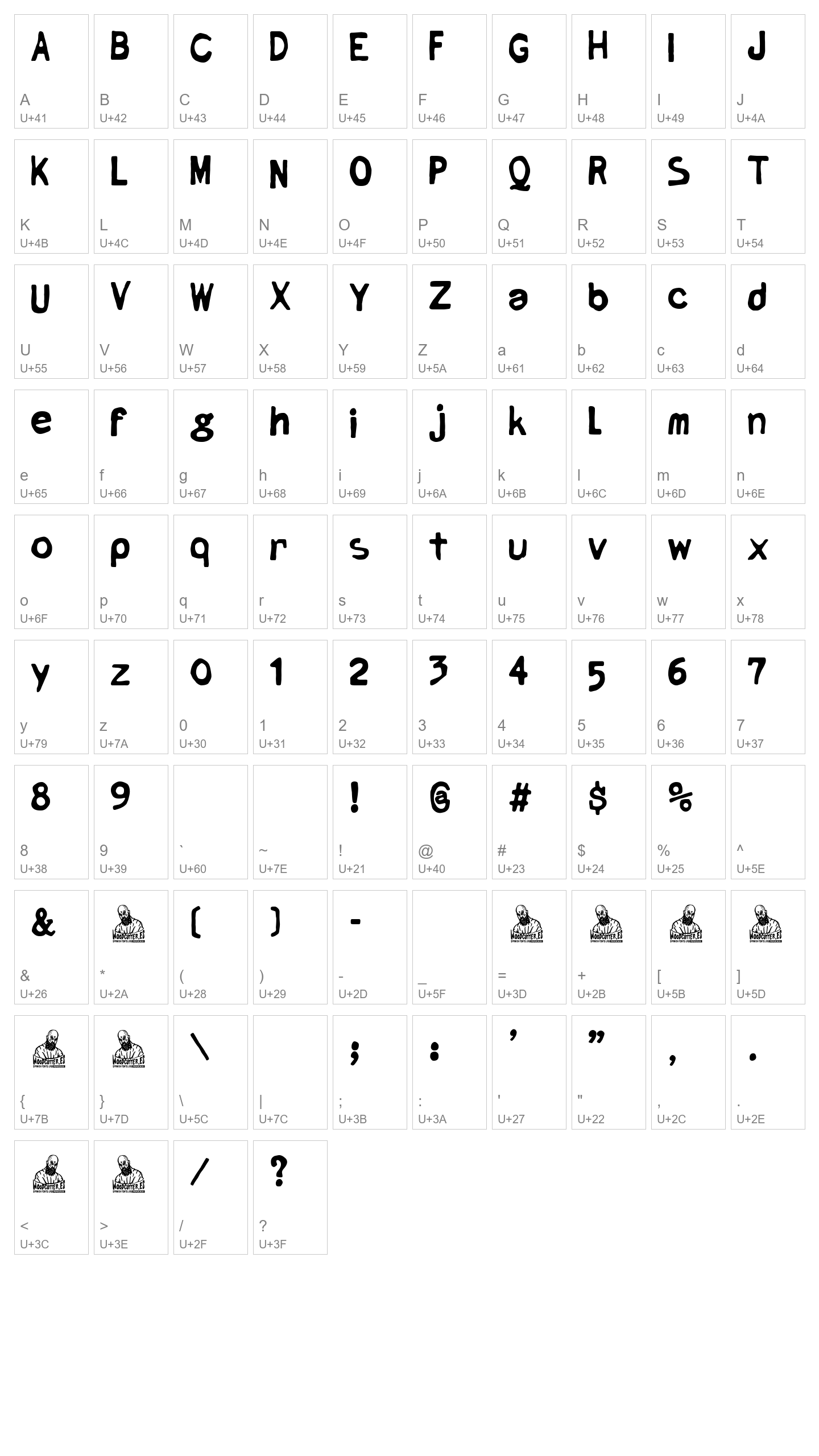 Character Map Image