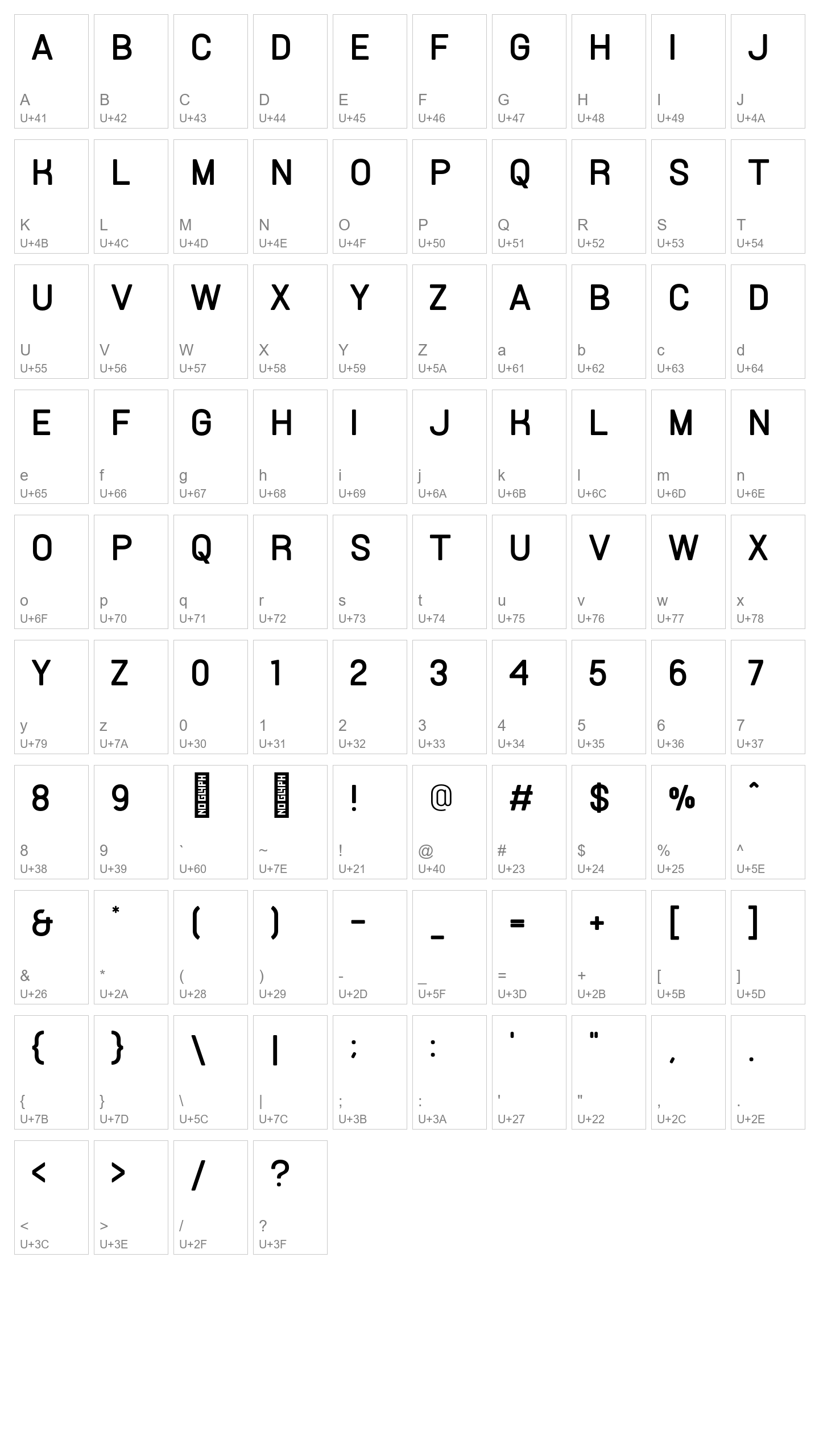 Character Map Image