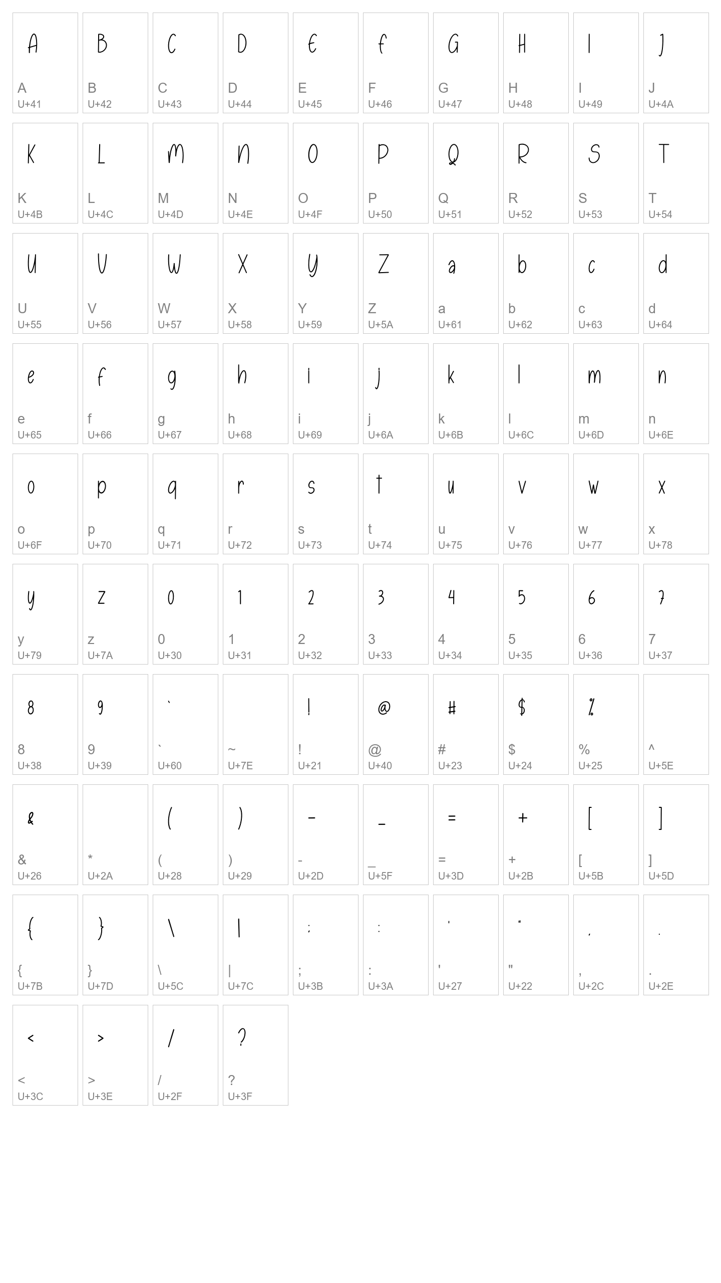 Character Map Image