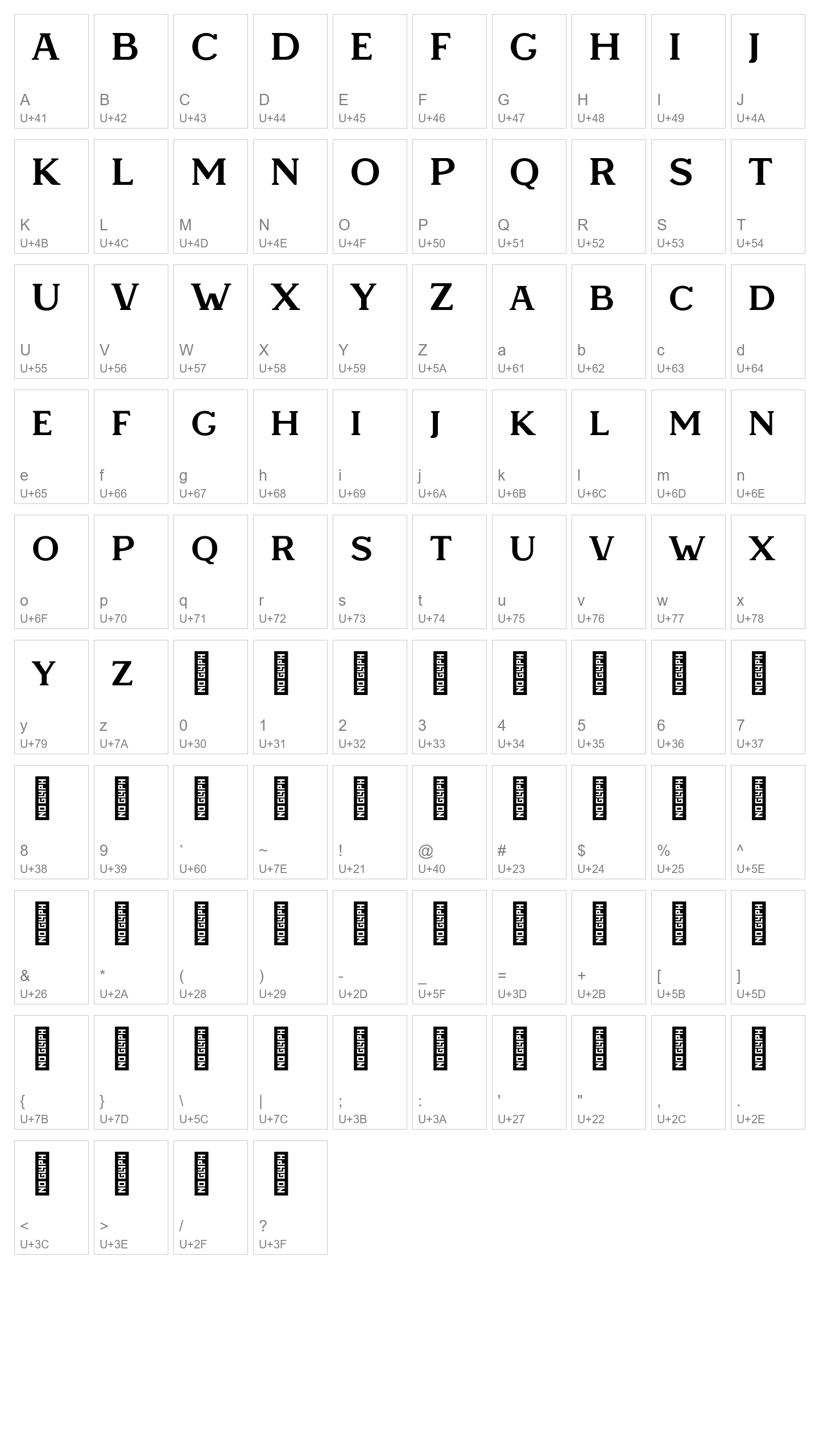 Character Map Image