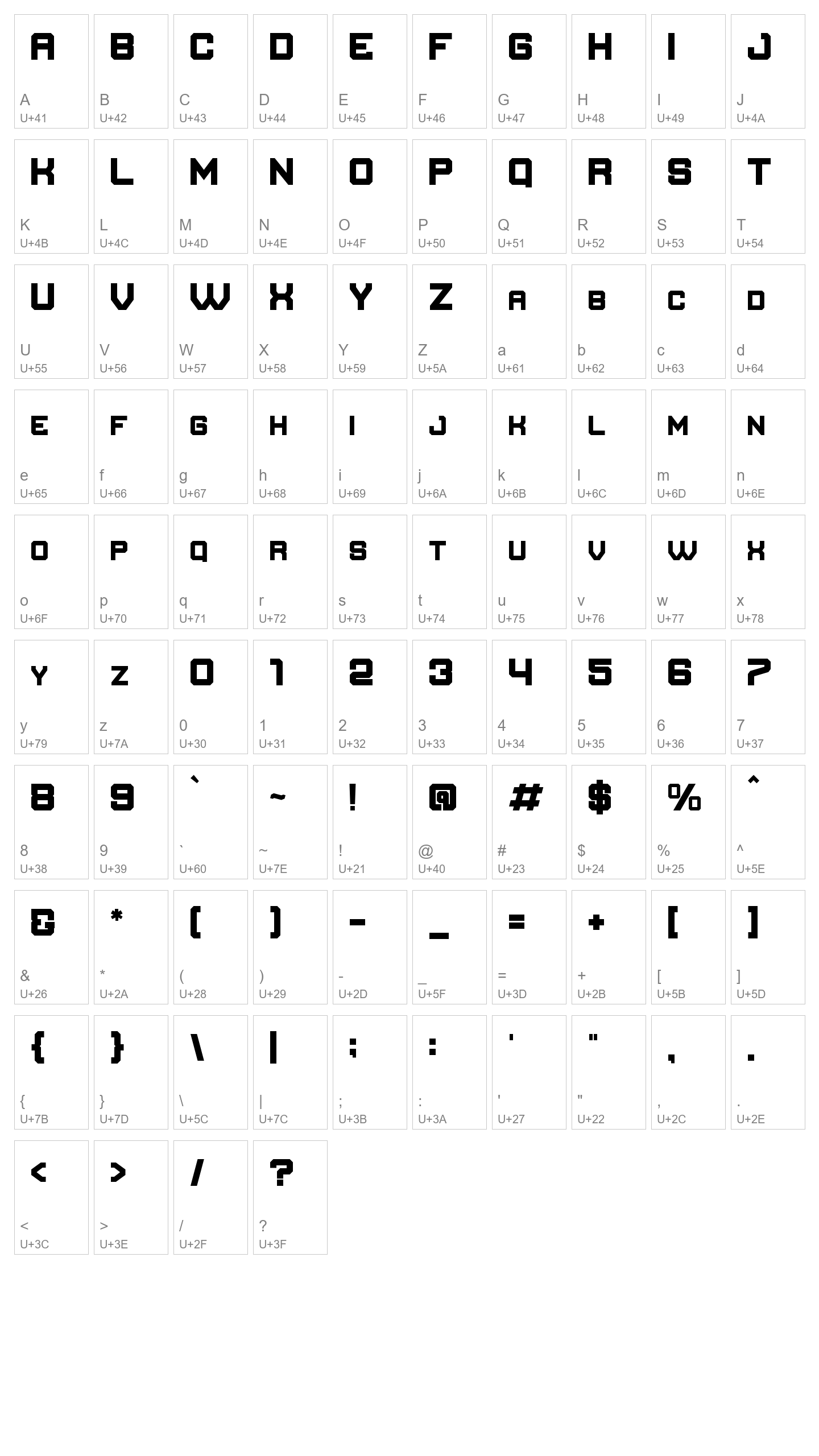 Character Map Image