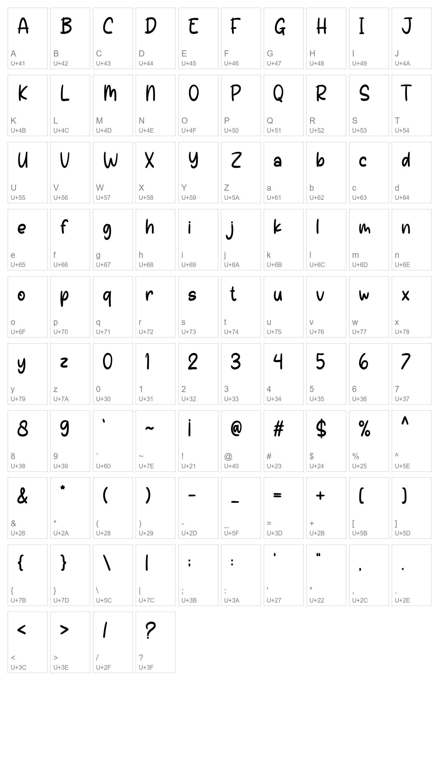 Character Map Image
