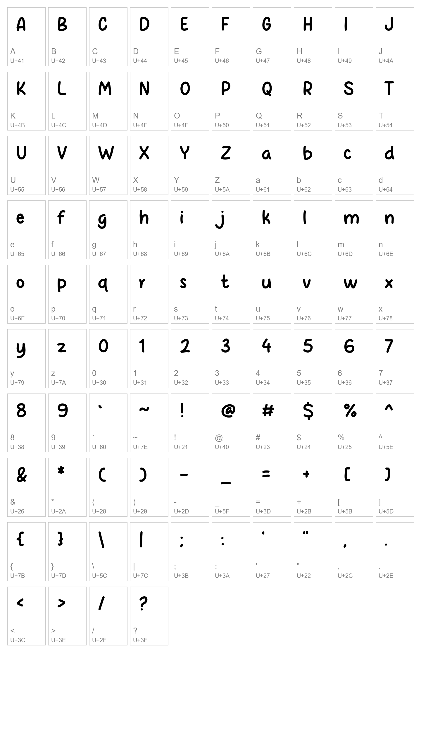 Character Map Image