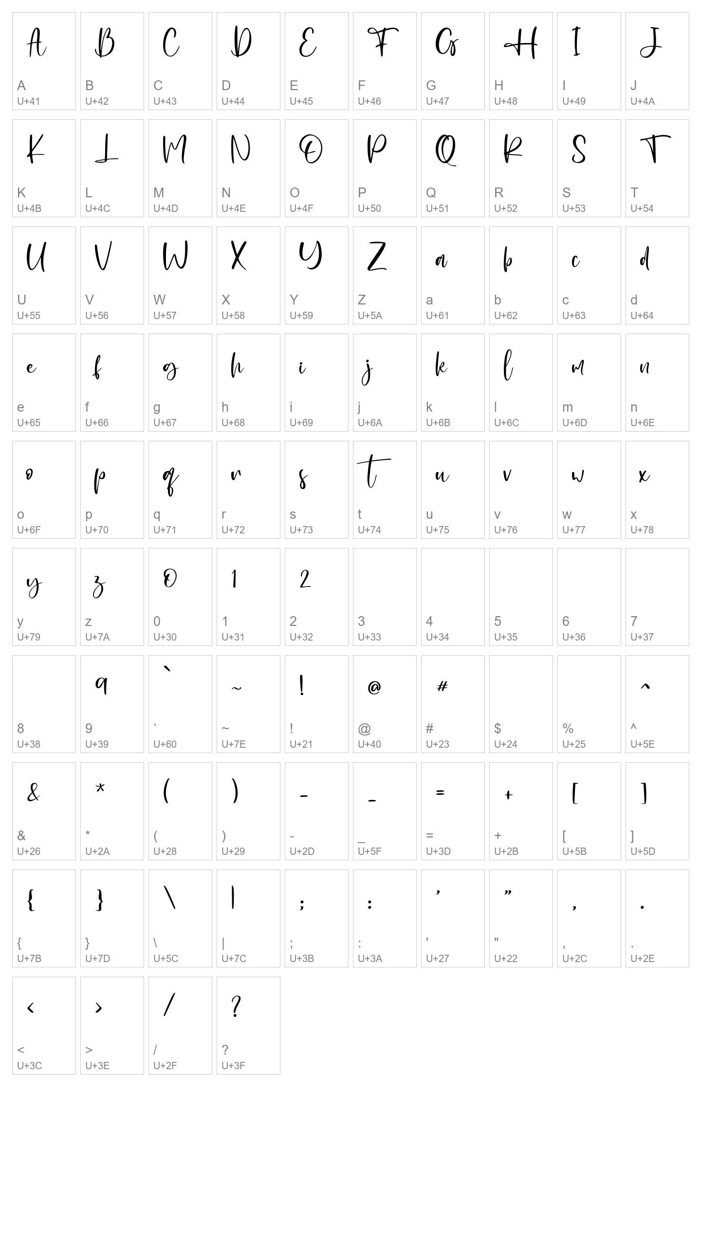 Character Map Image