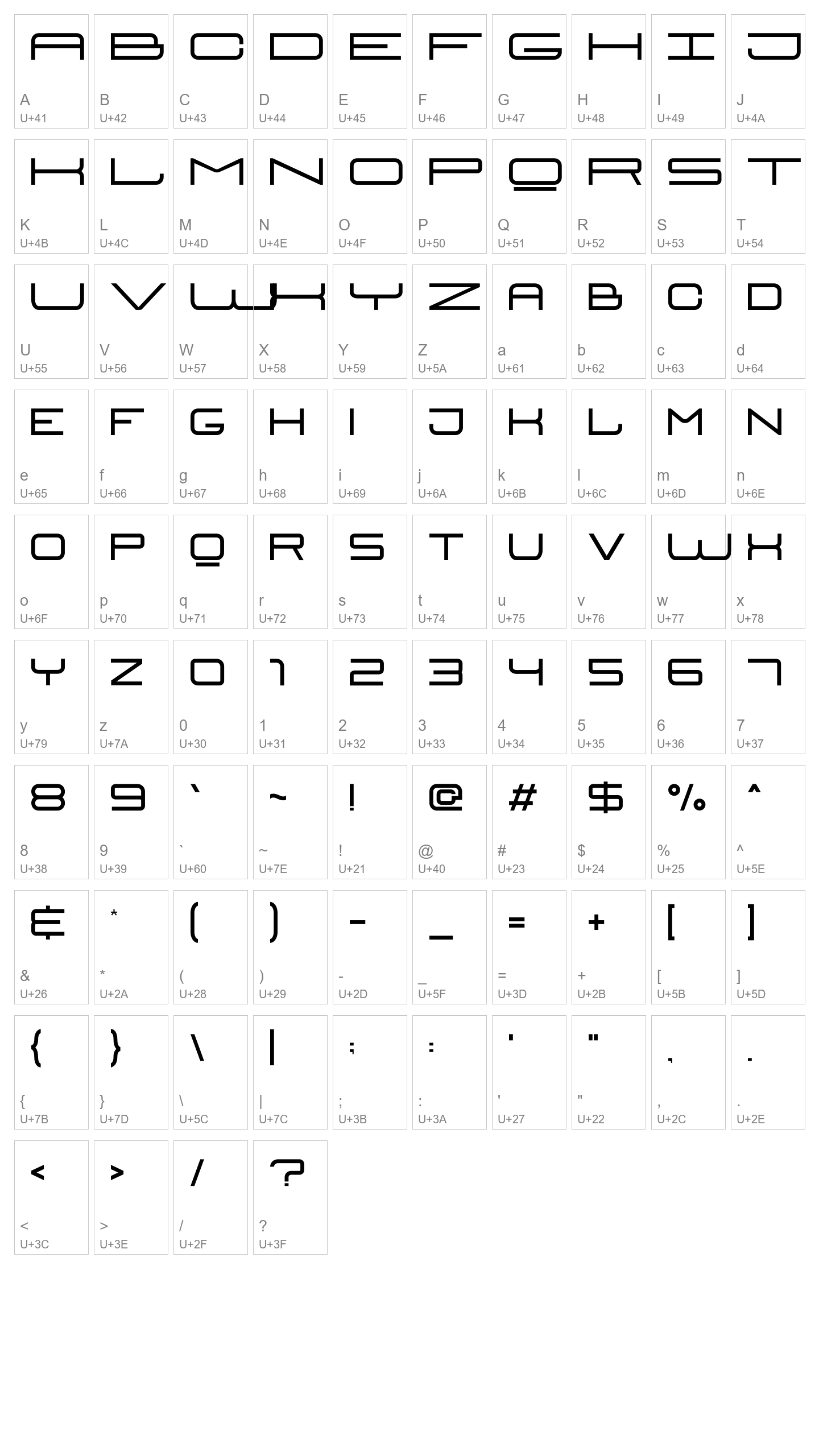Character Map Image