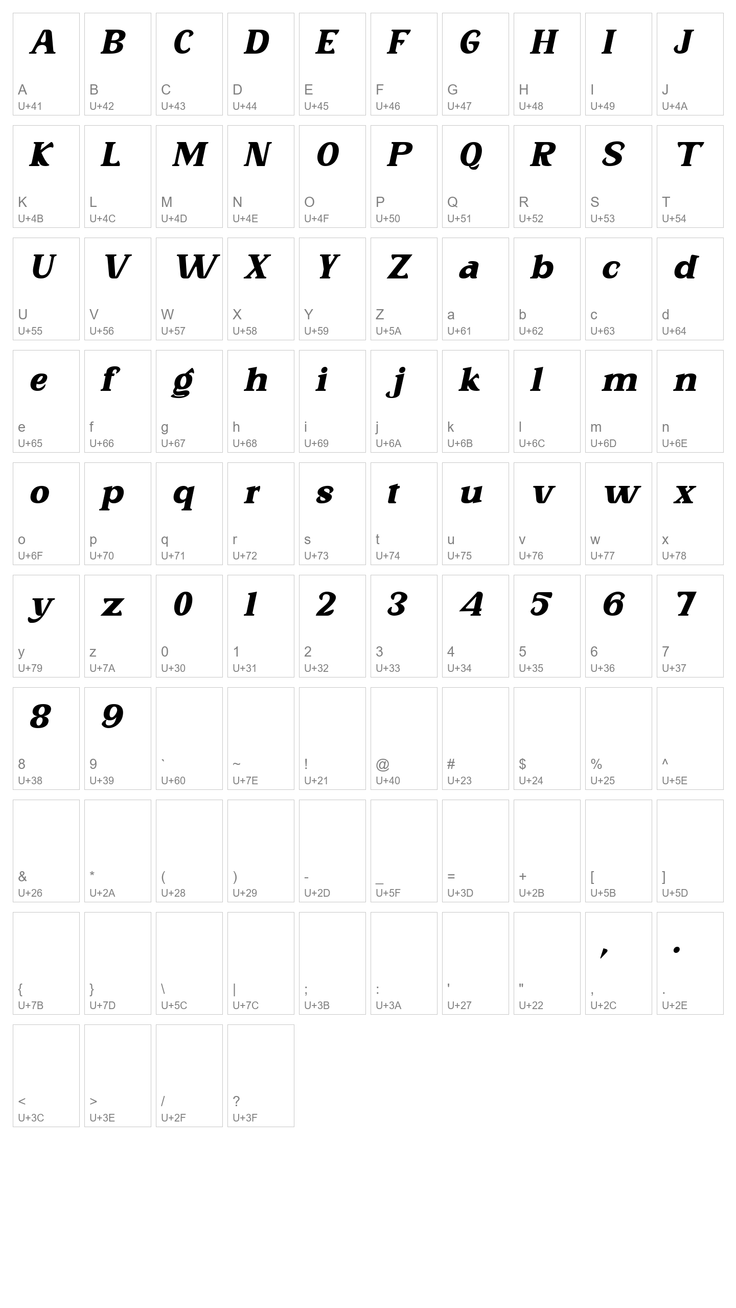 Character Map Image