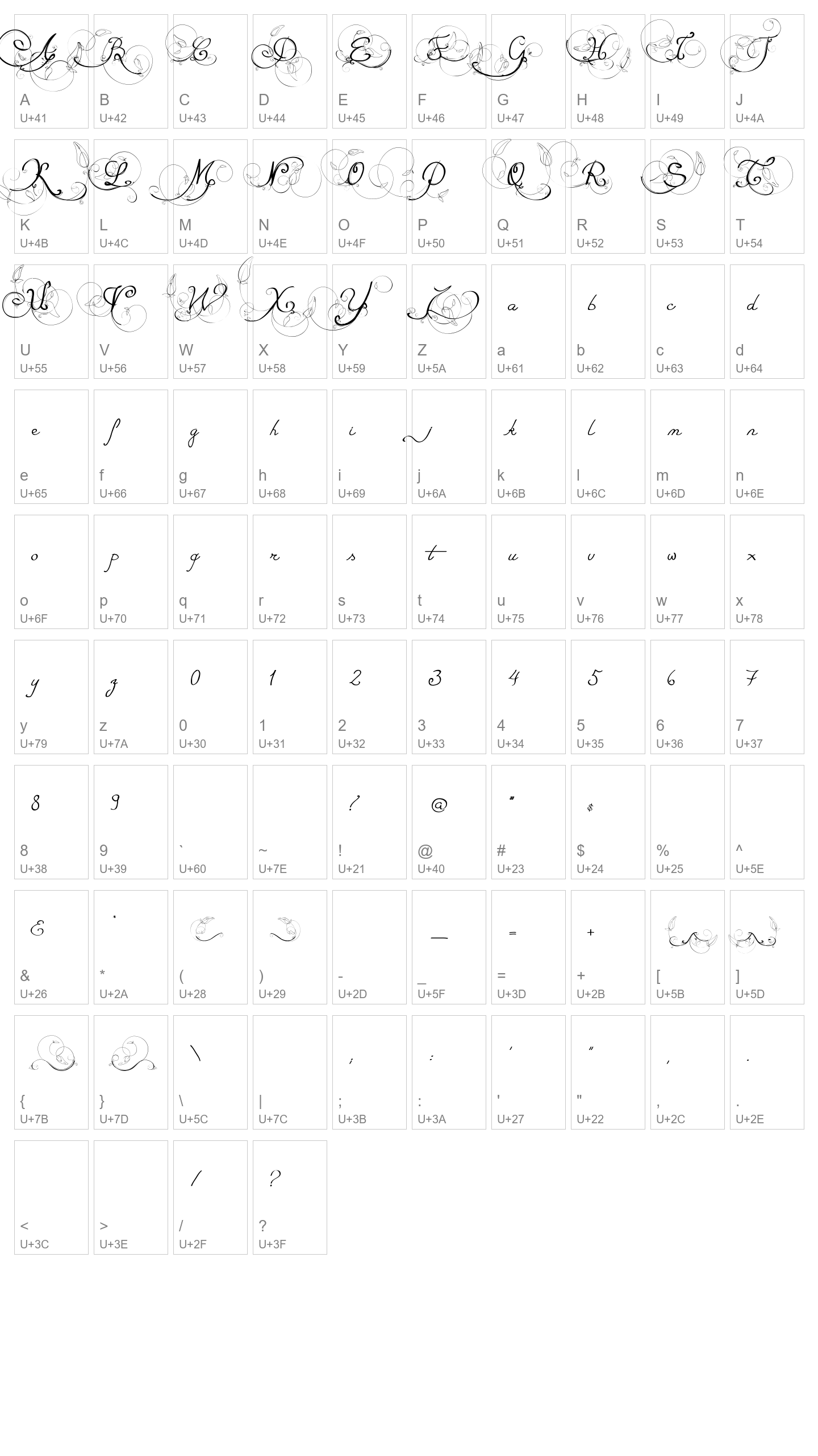 Character Map Image