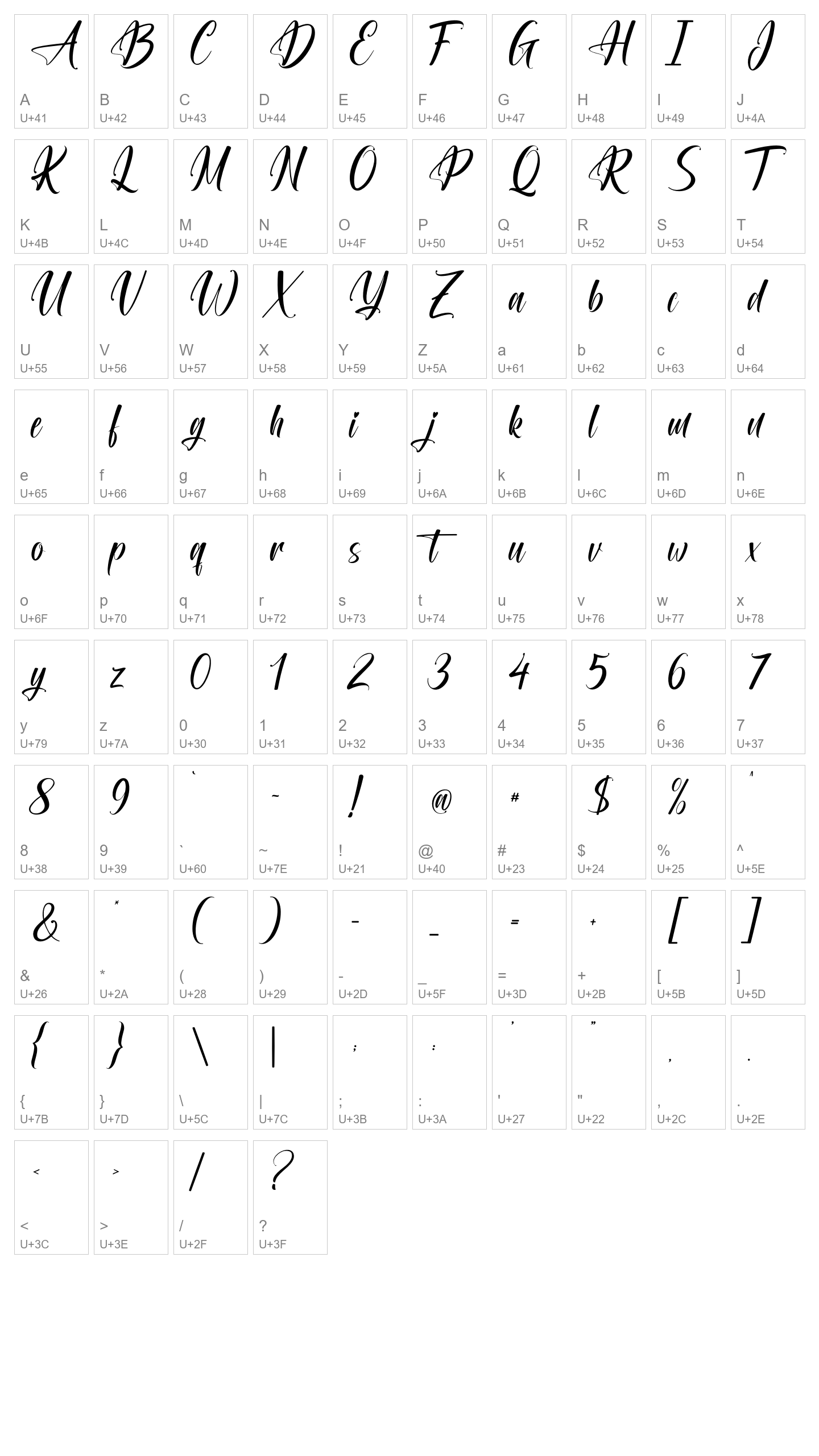 Character Map Image