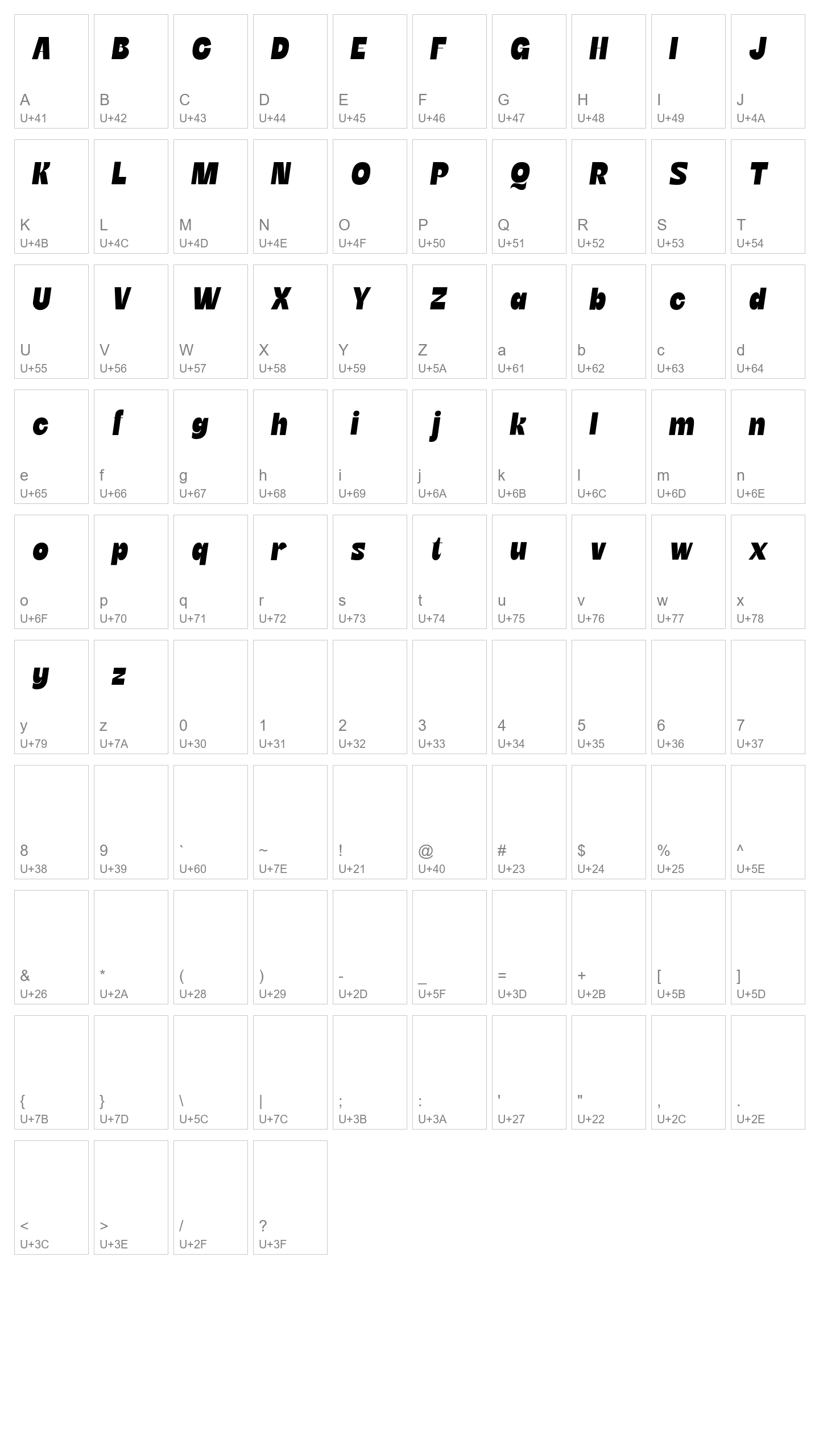 Character Map Image