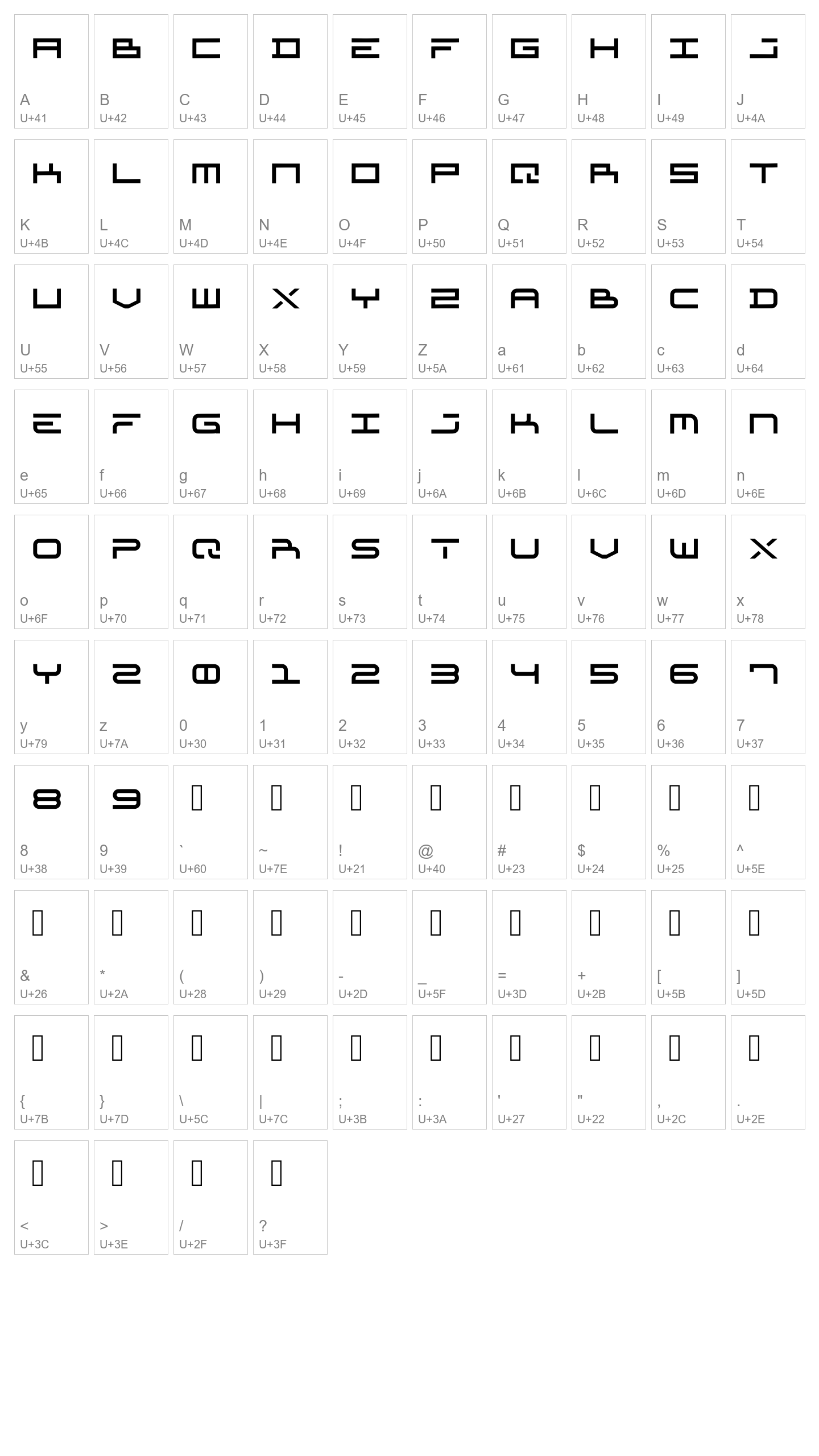 Character Map Image