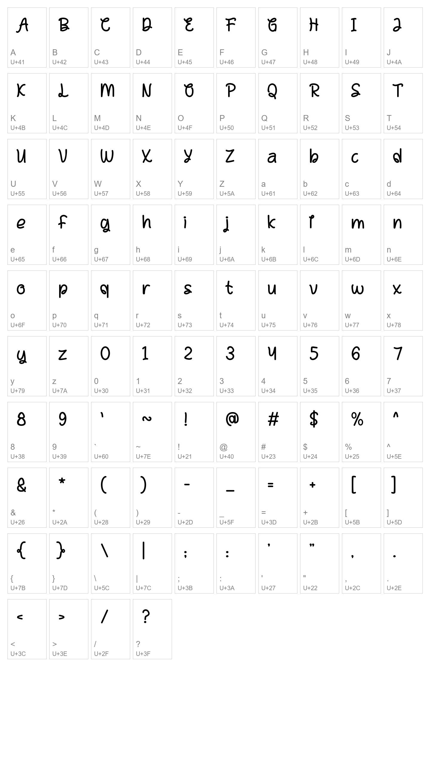 Character Map Image