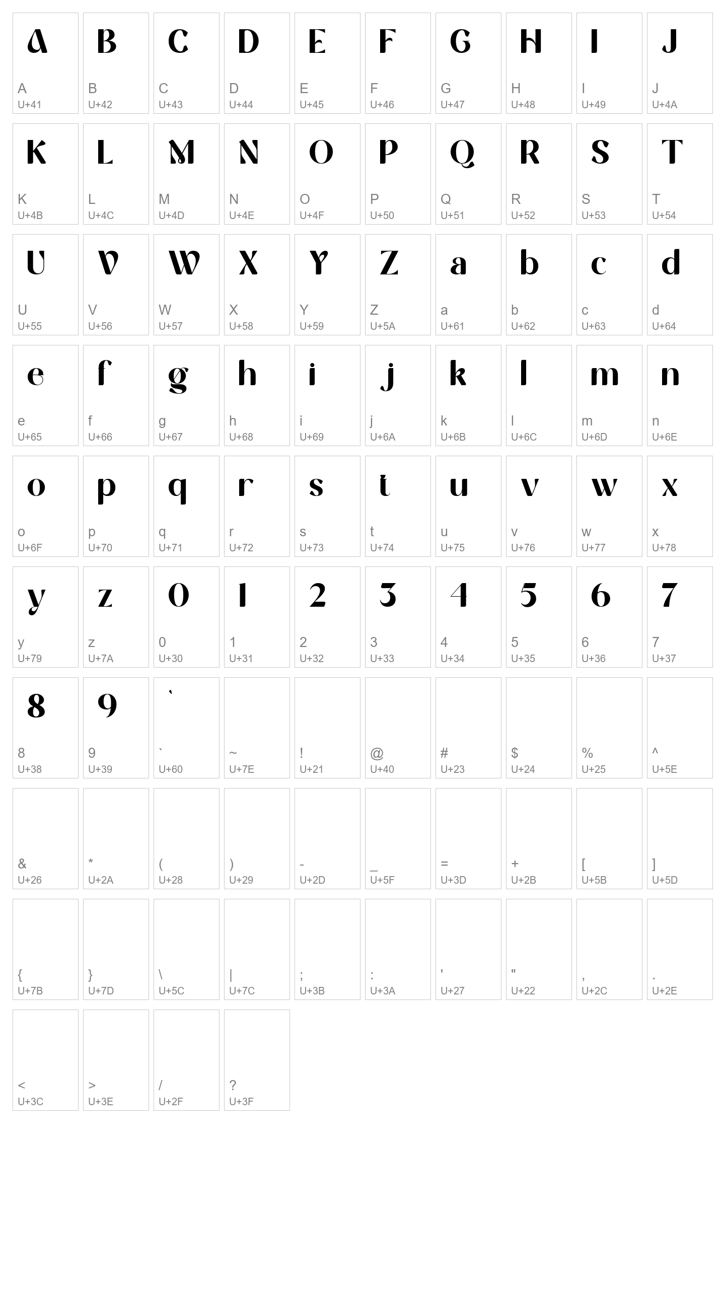Character Map Image