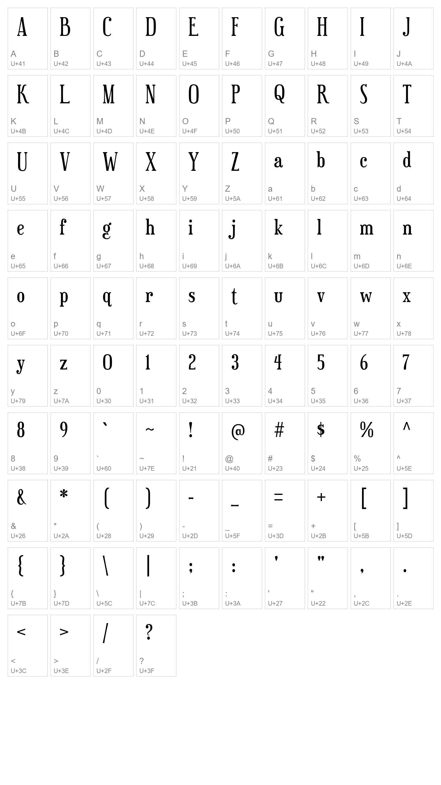 Character Map Image