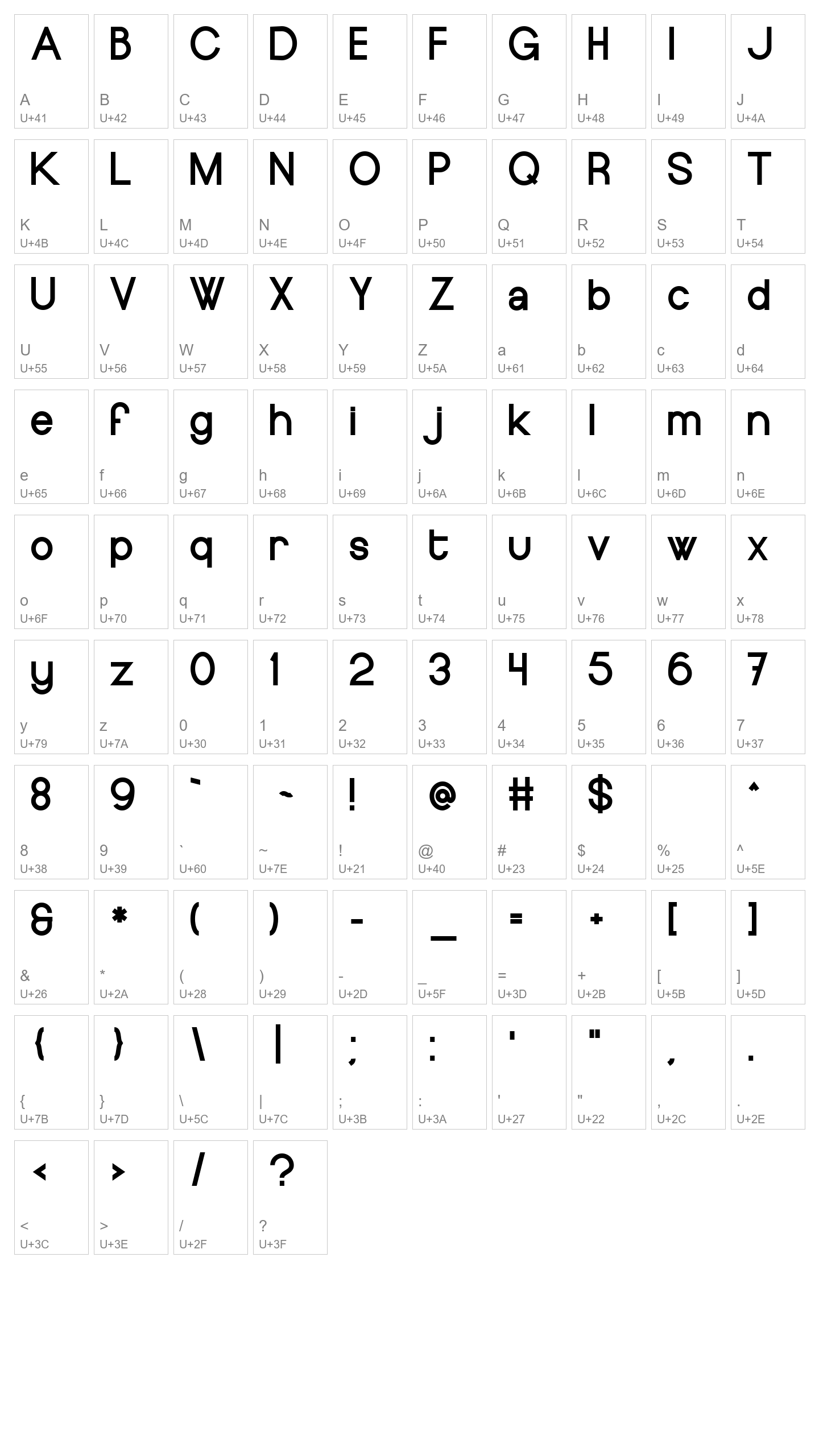 Character Map Image