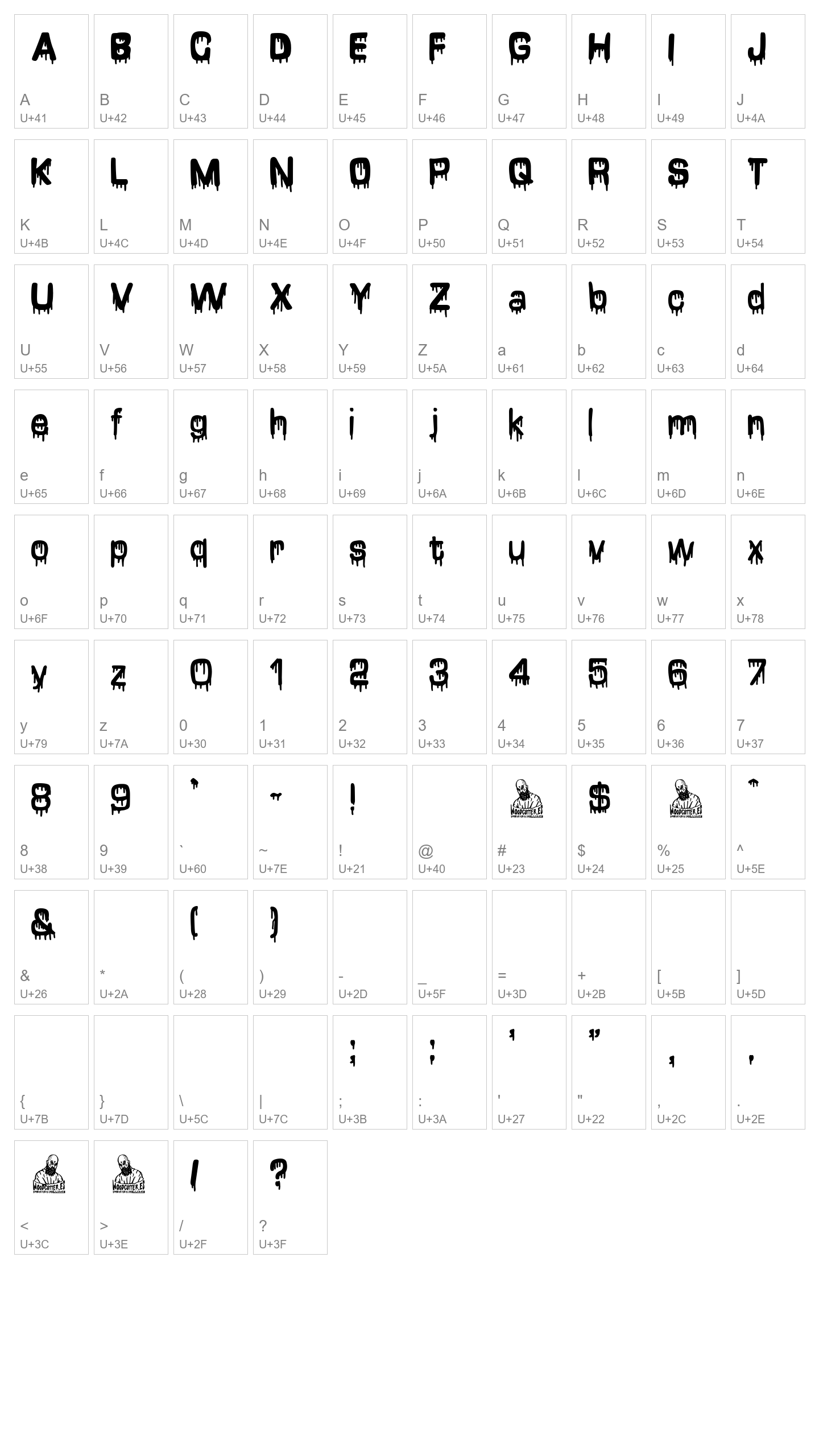 Character Map Image