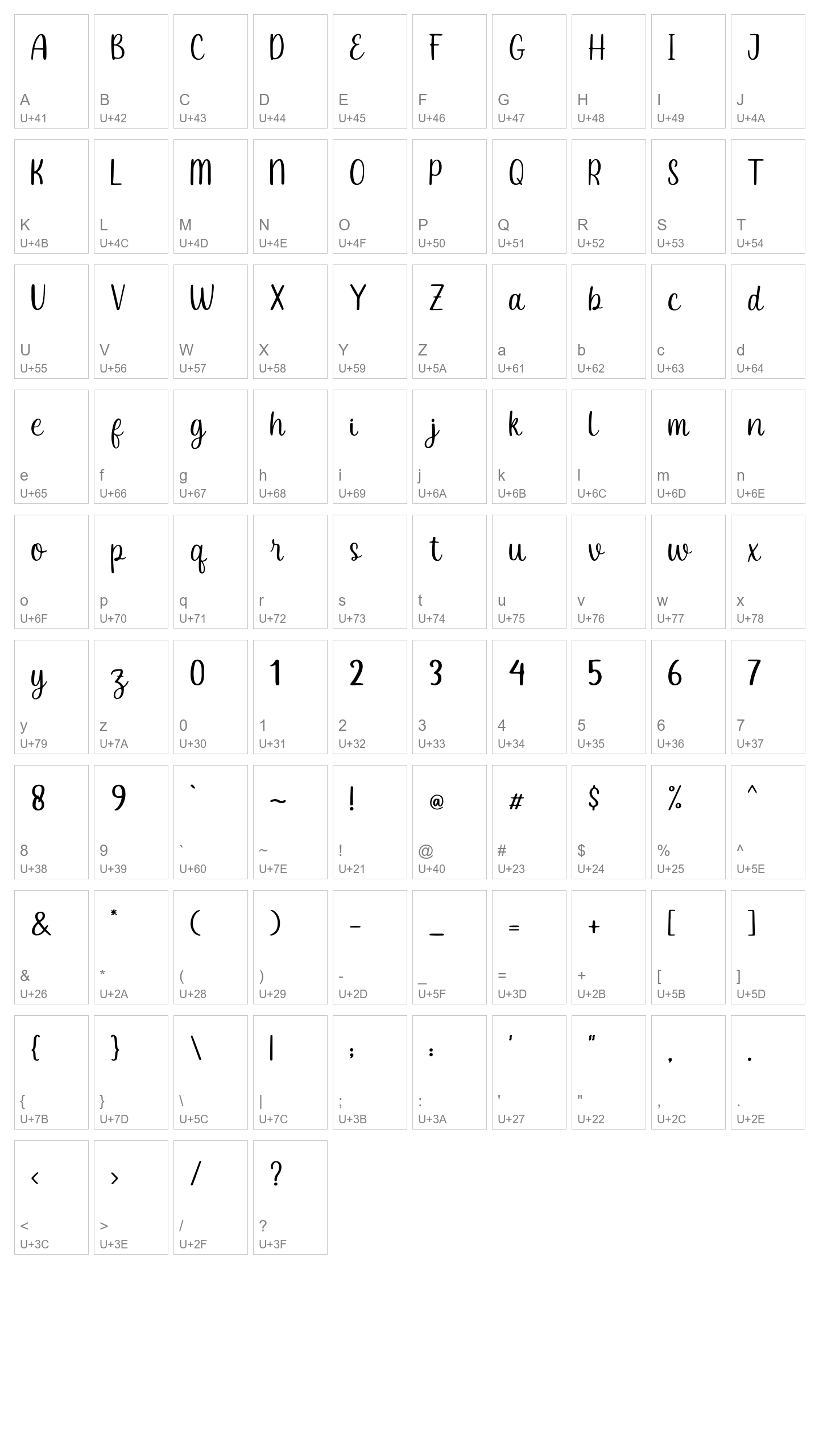 Character Map Image