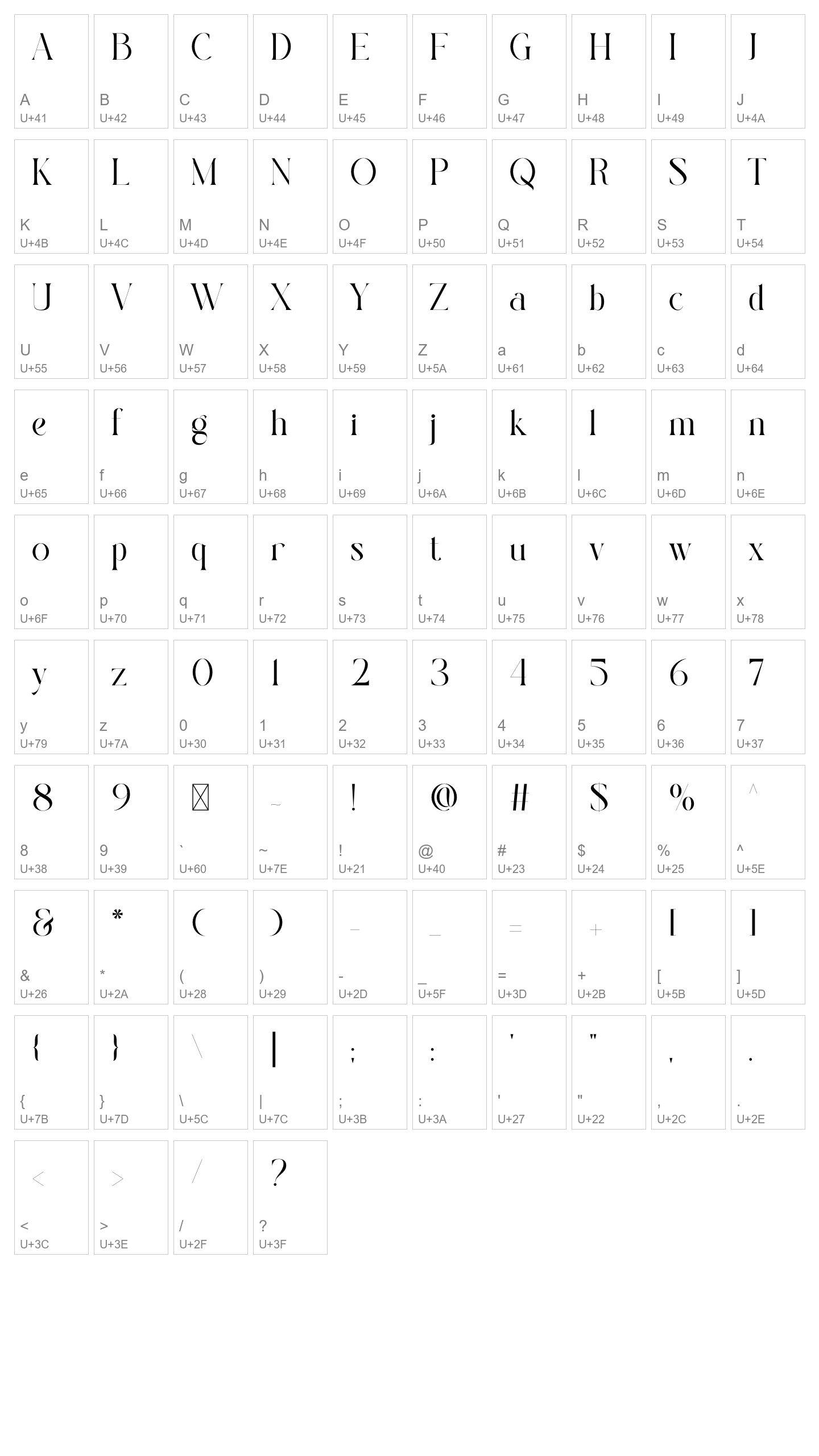 Character Map Image