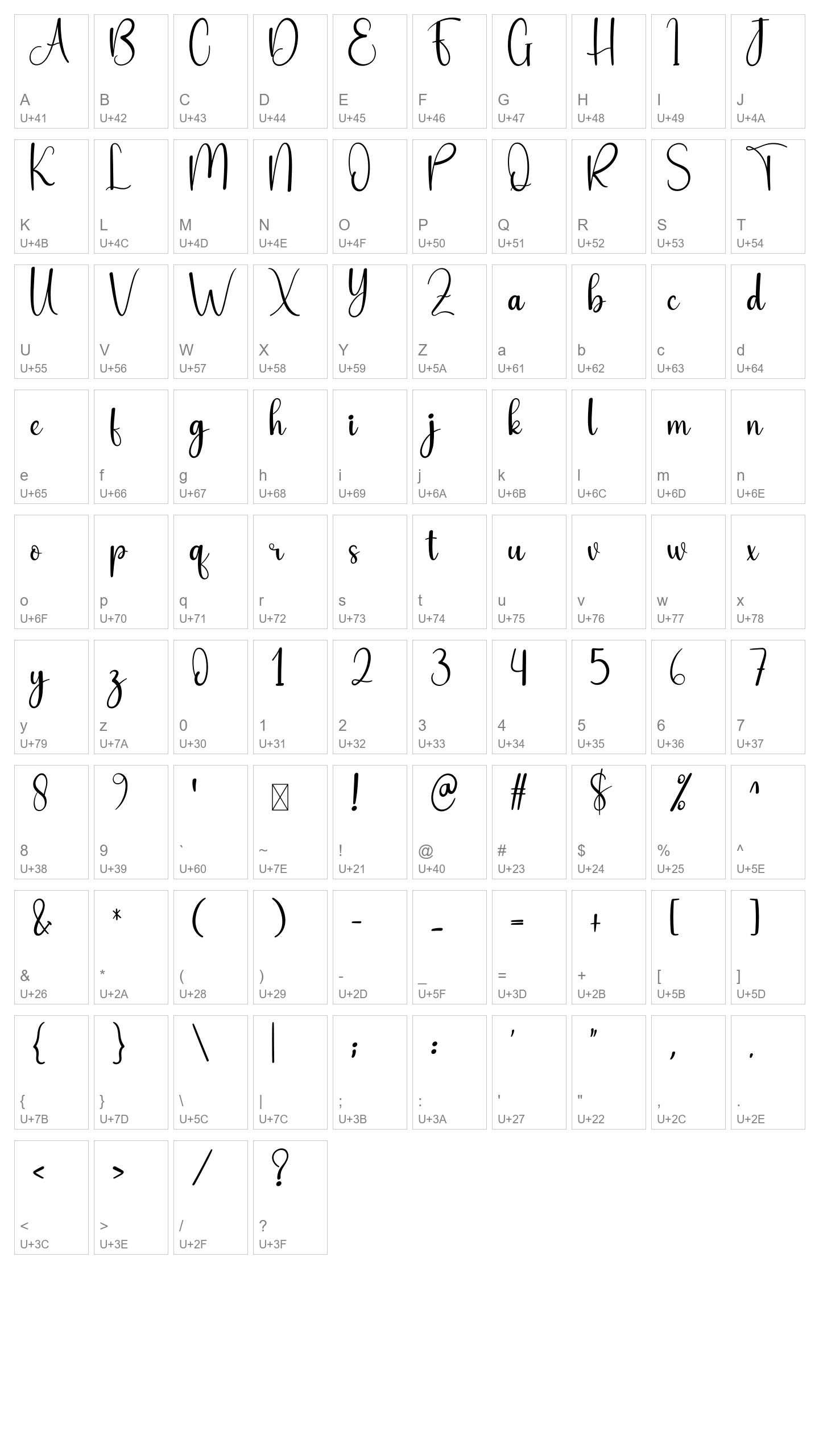 Character Map Image