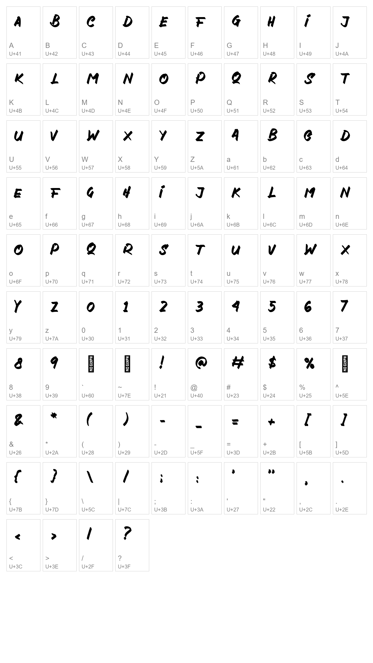 Character Map Image