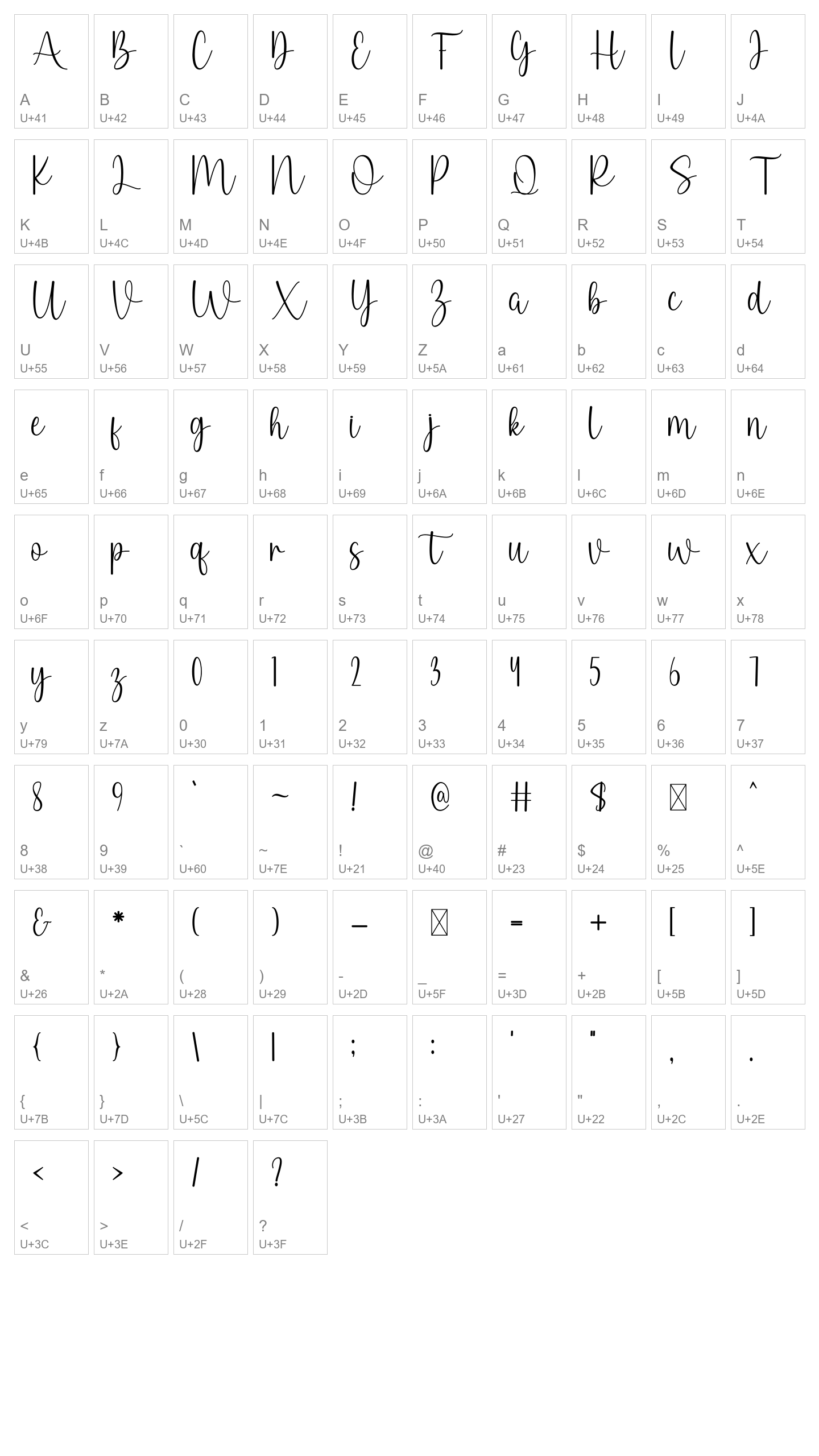 Character Map Image
