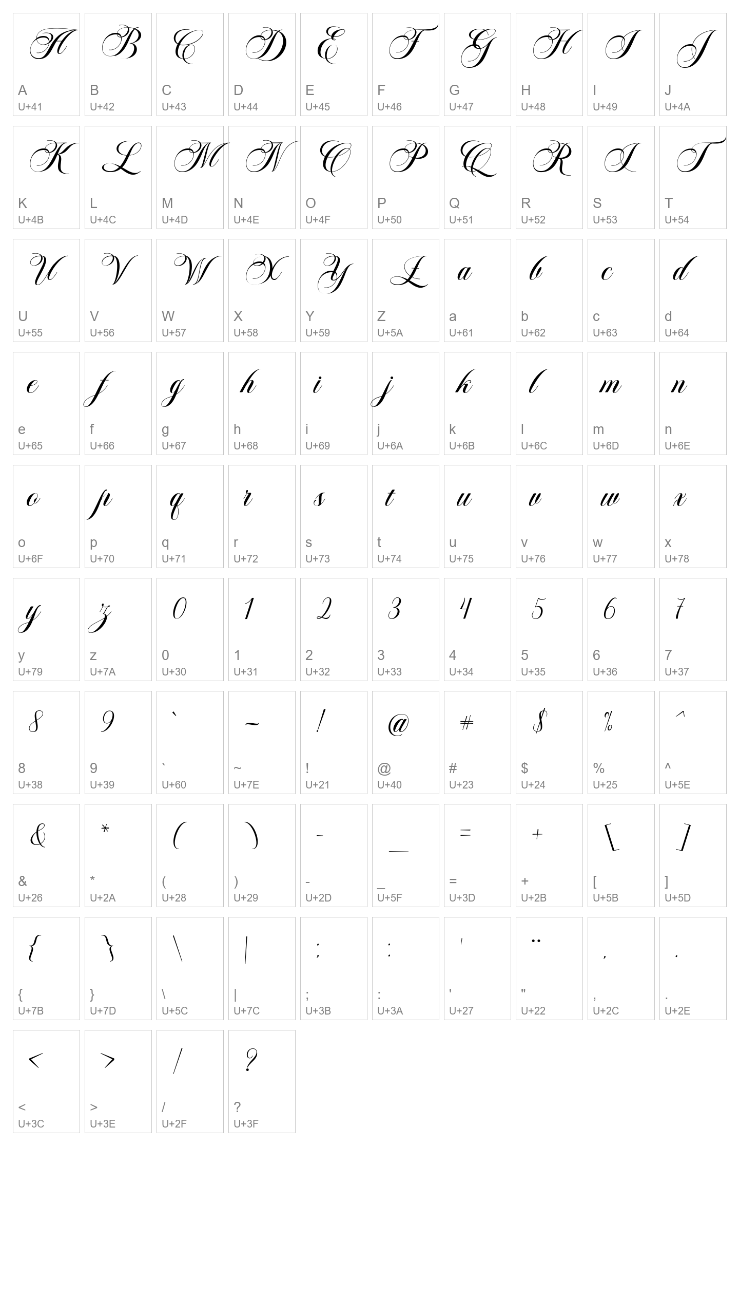 Character Map Image