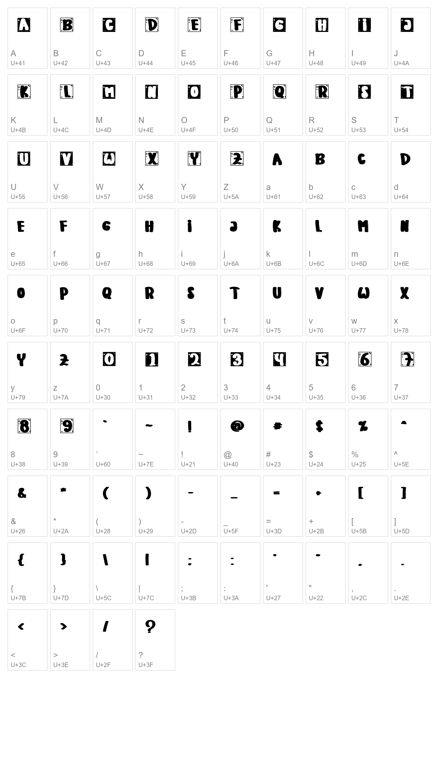 Character Map Image