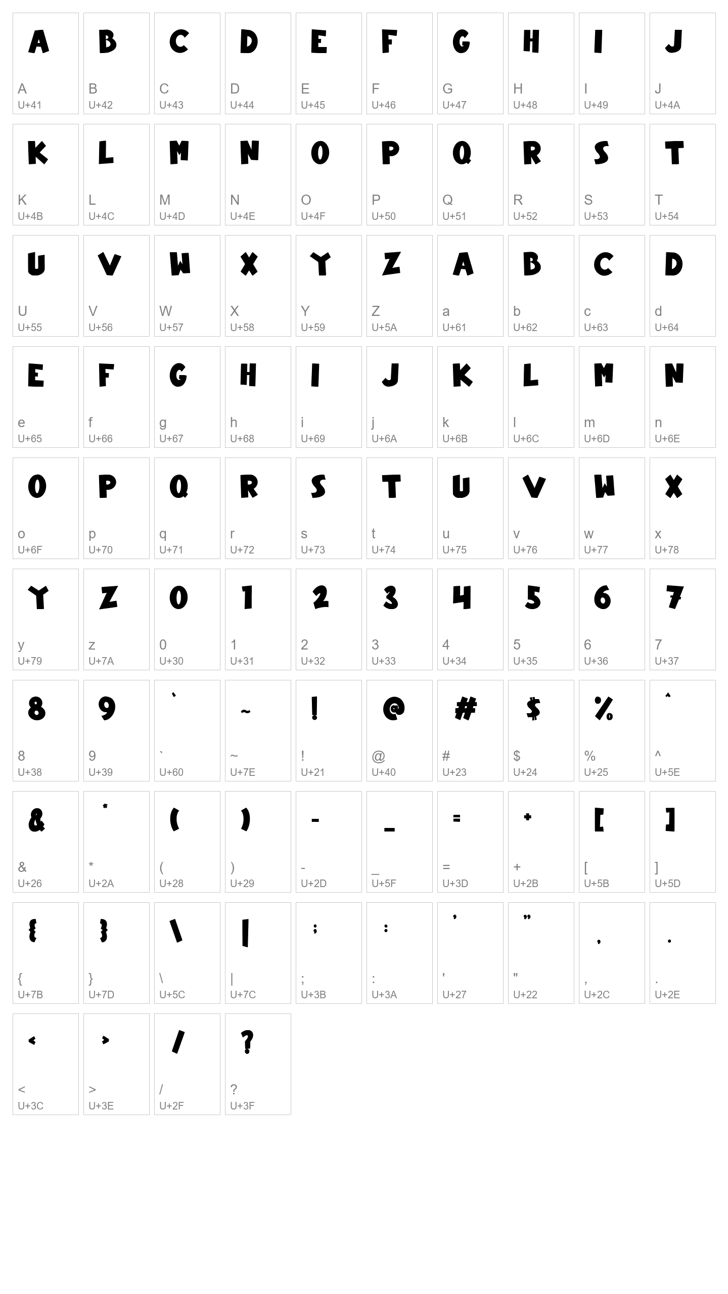 Character Map Image