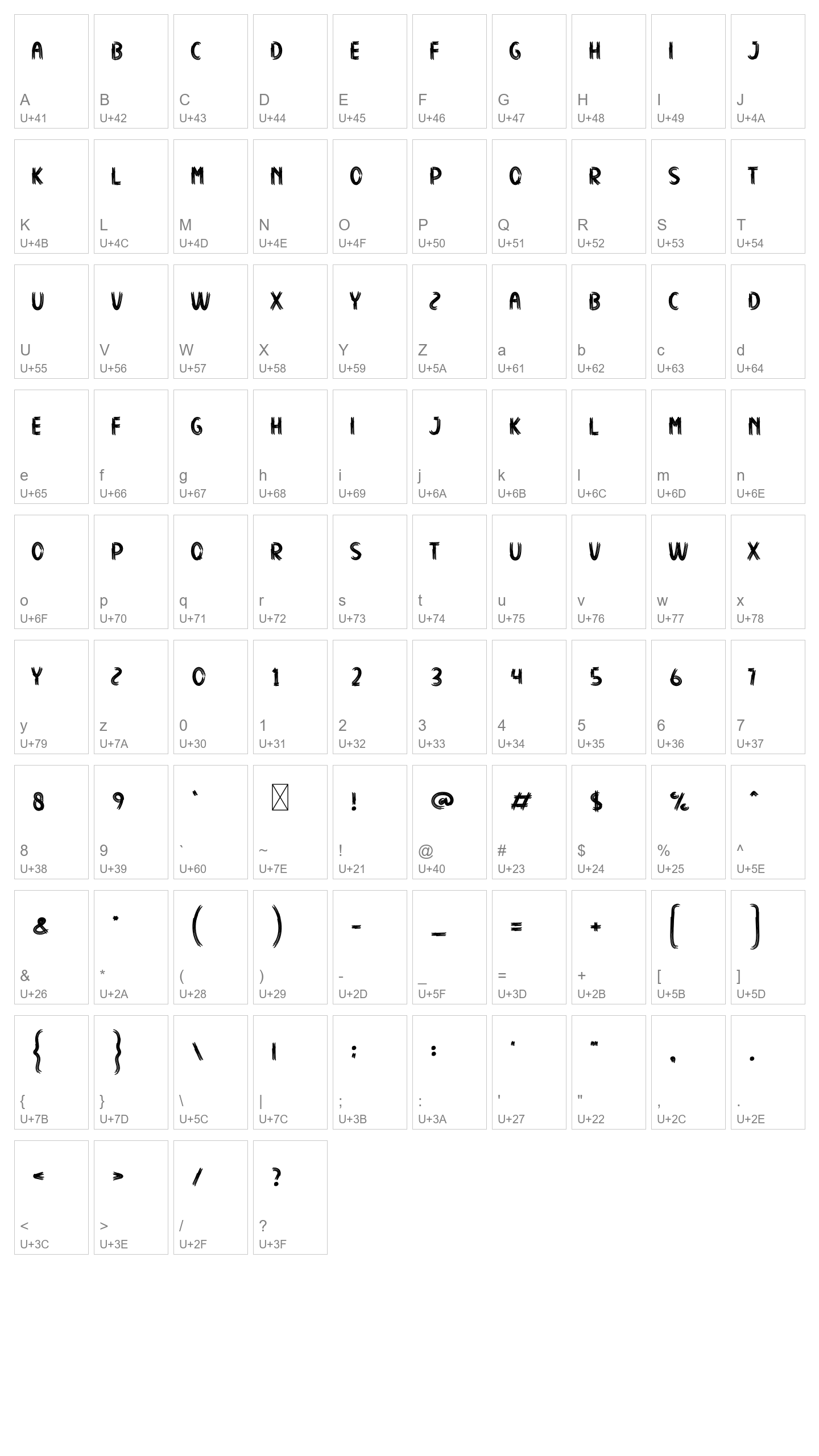 Character Map Image