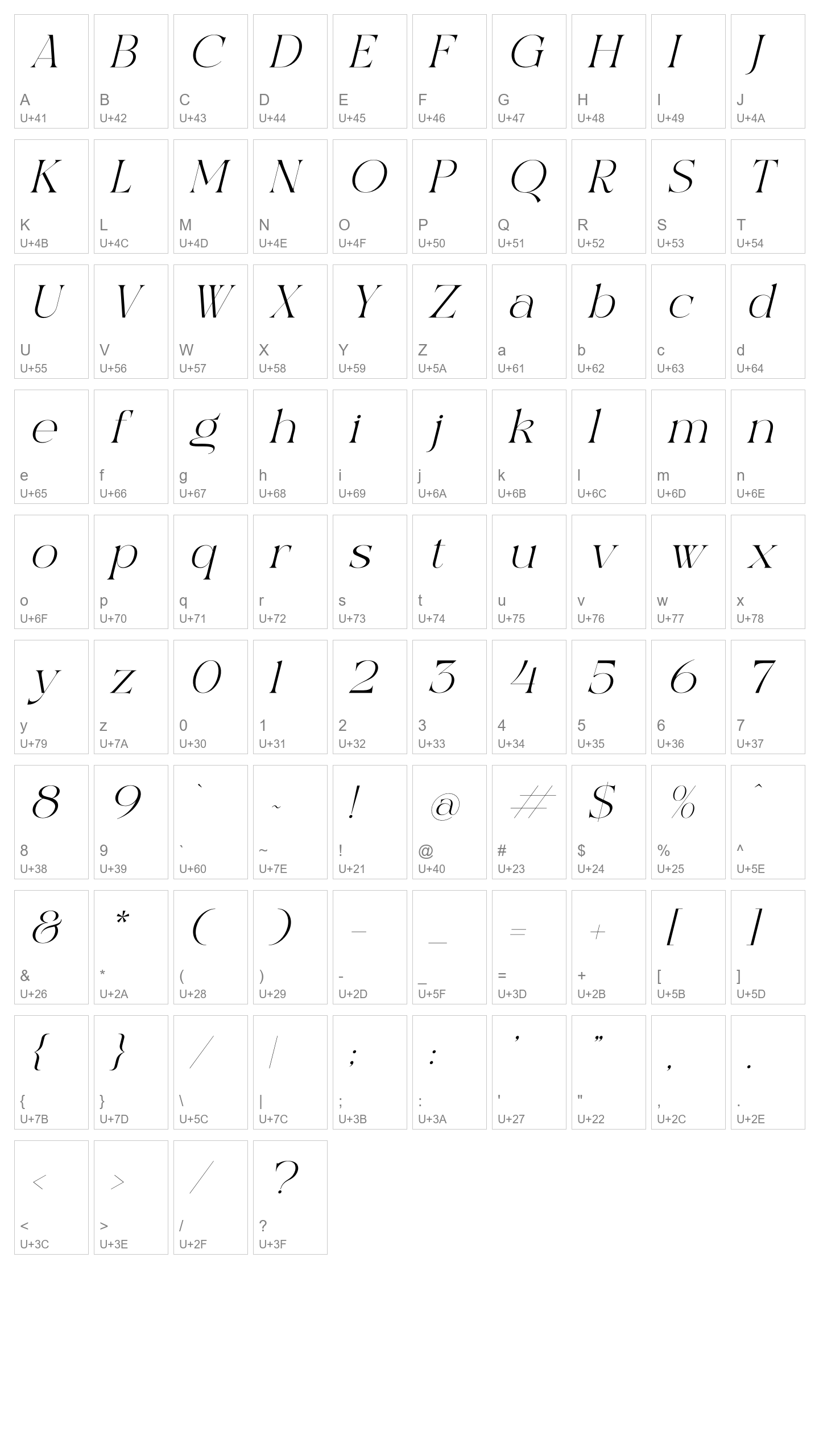 Character Map Image