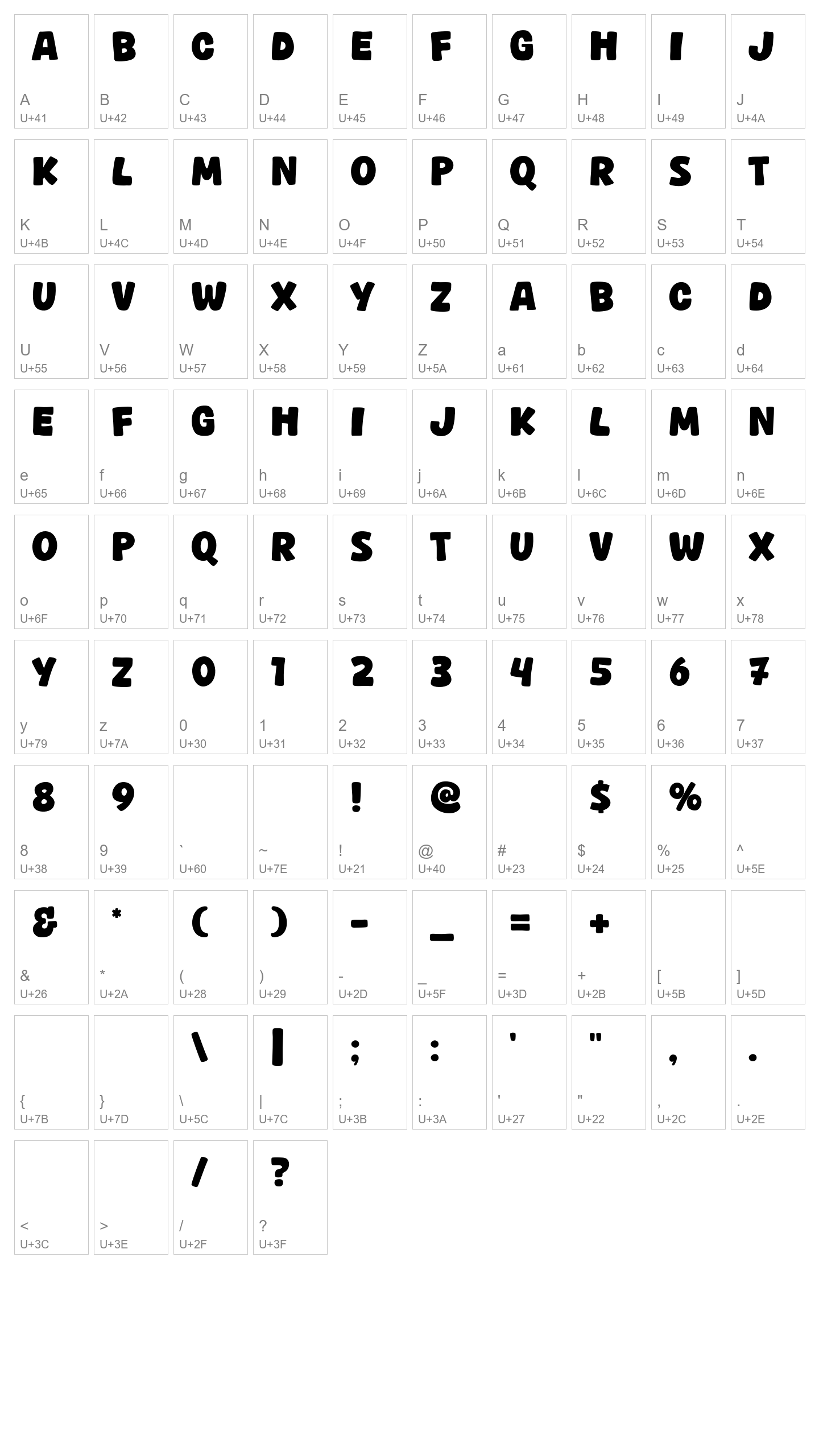Character Map Image