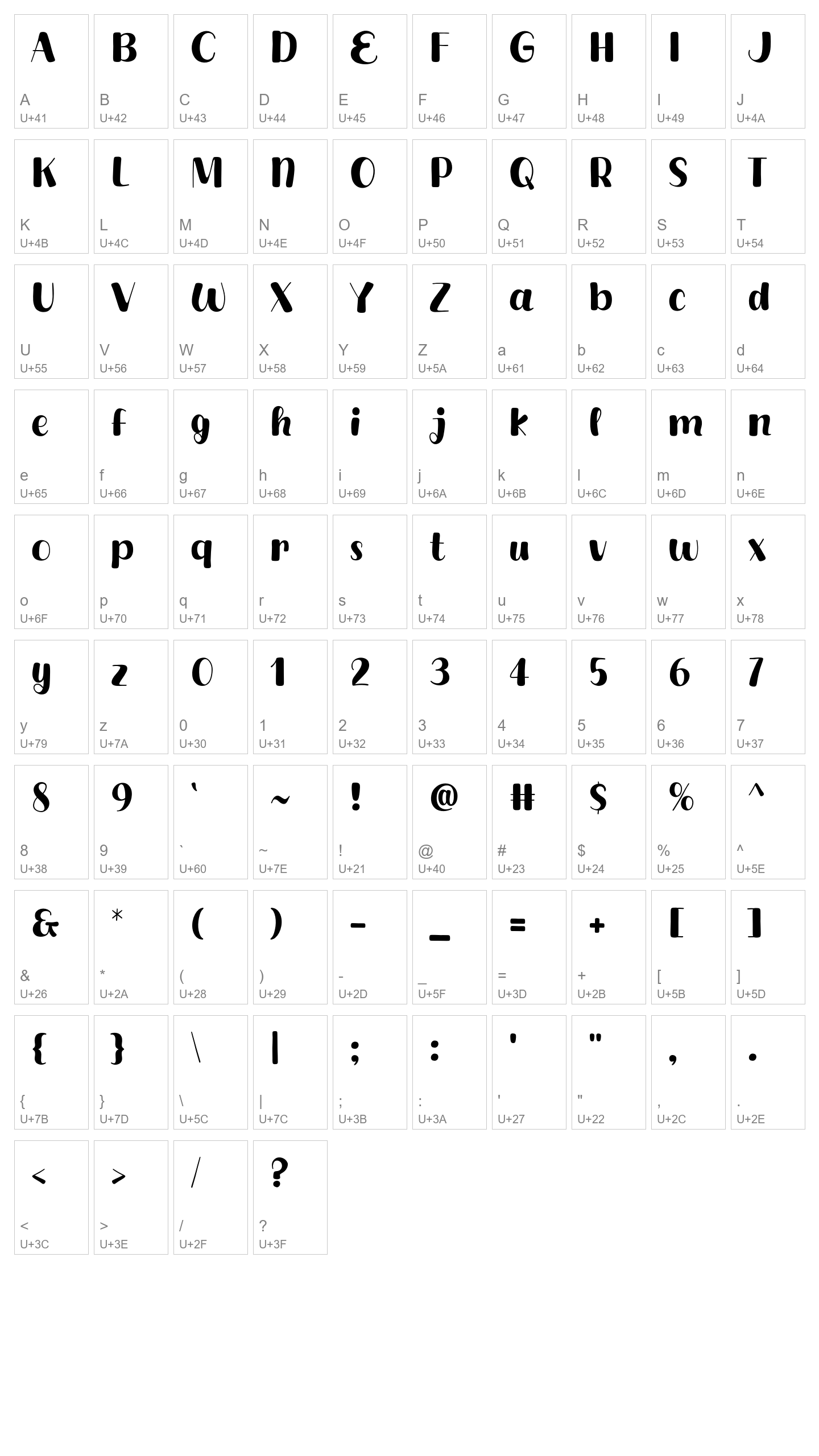 Character Map Image