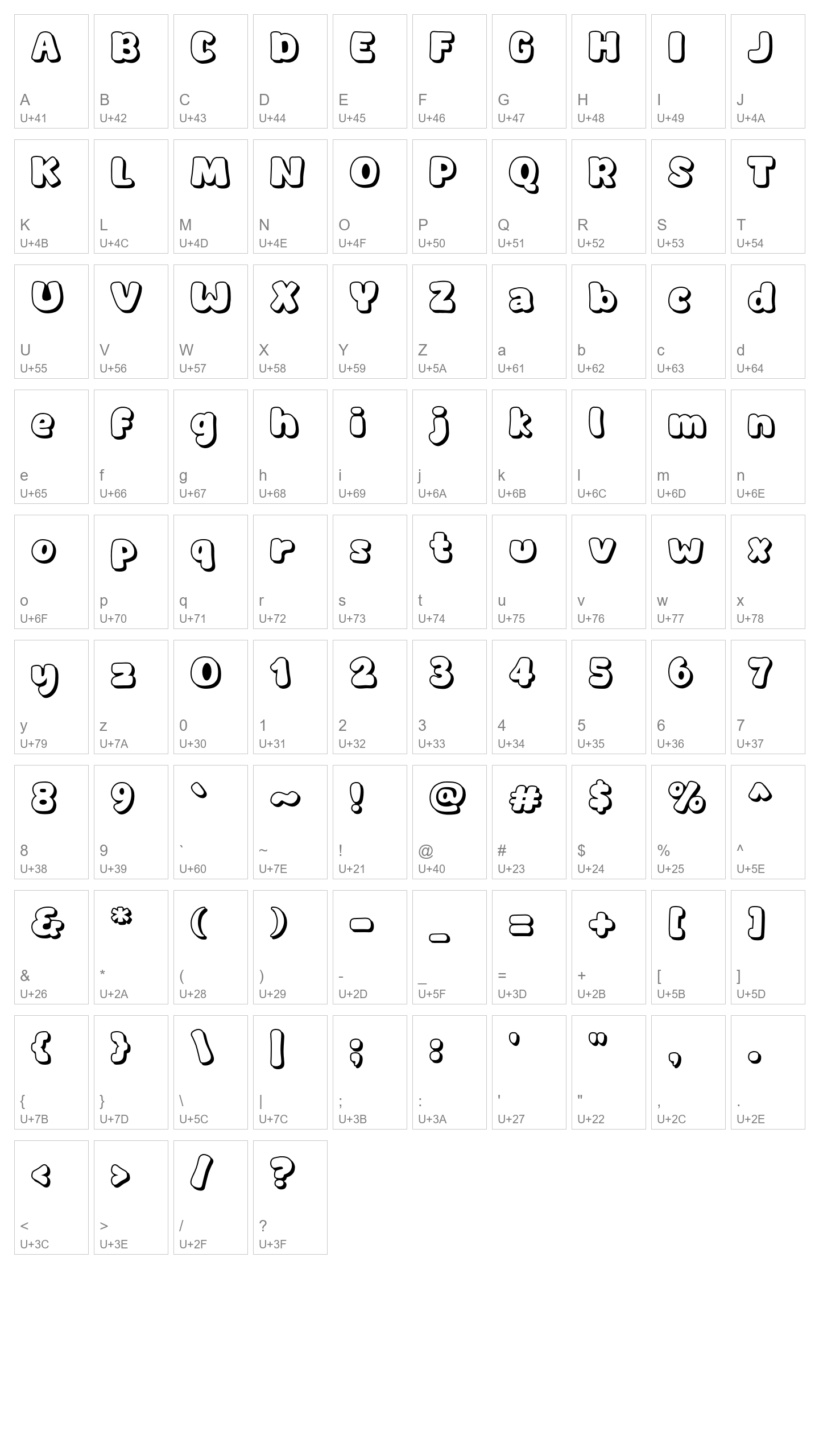 Character Map Image