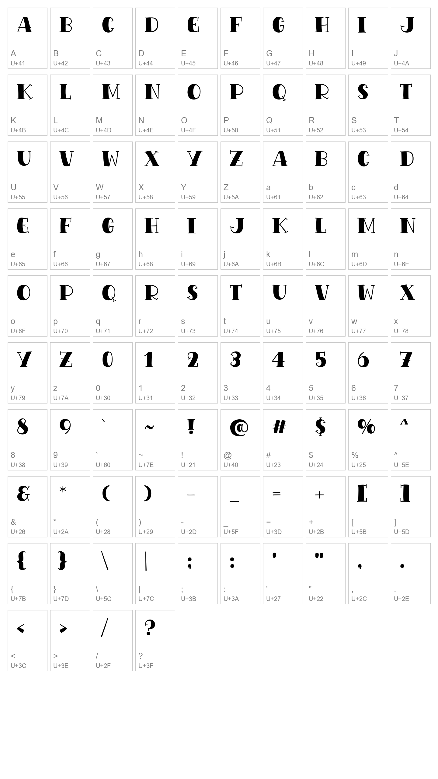 Character Map Image