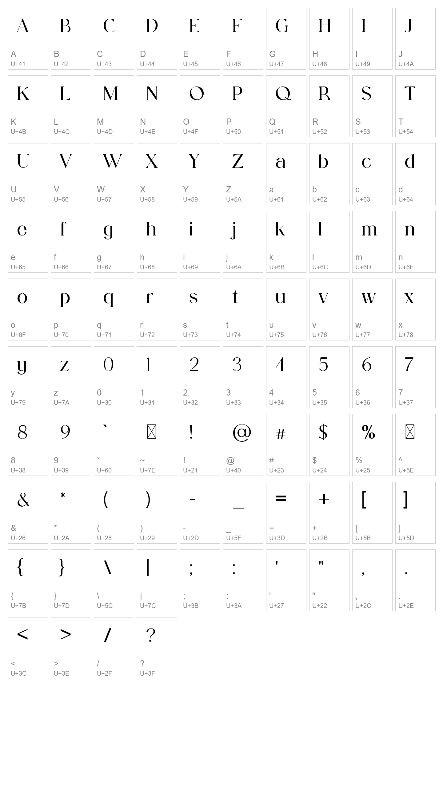 Character Map Image