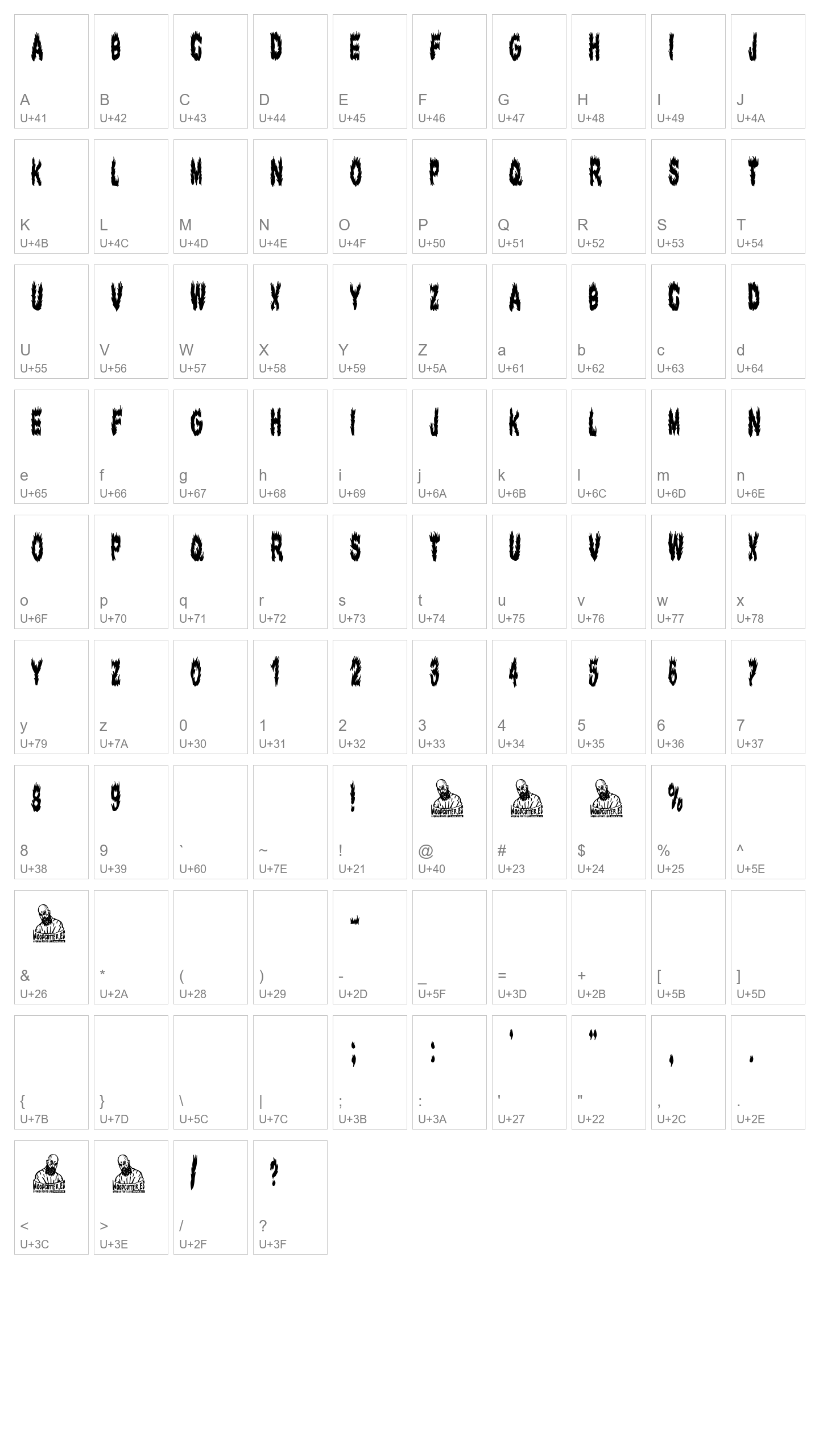 Character Map Image