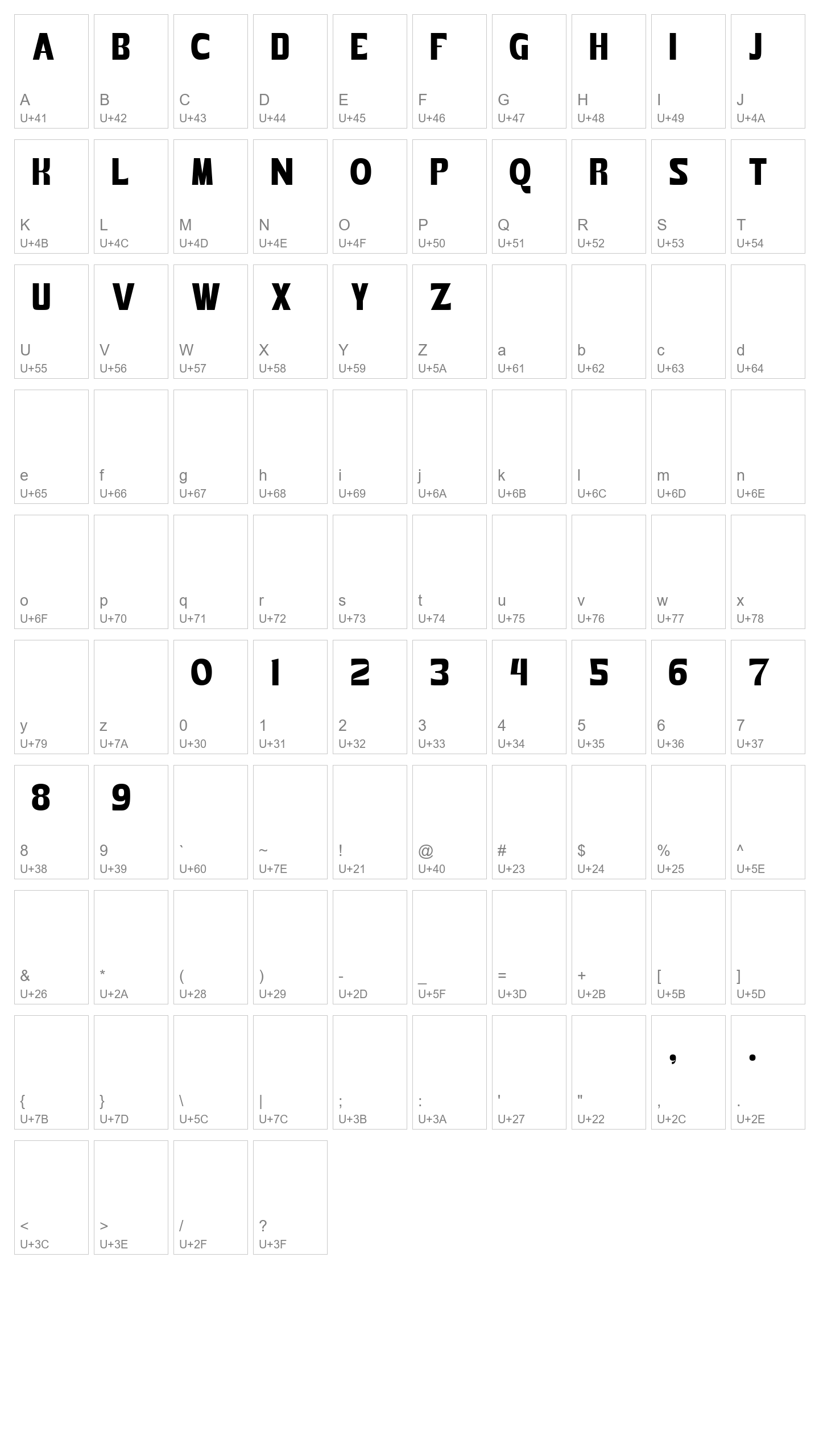 Character Map Image