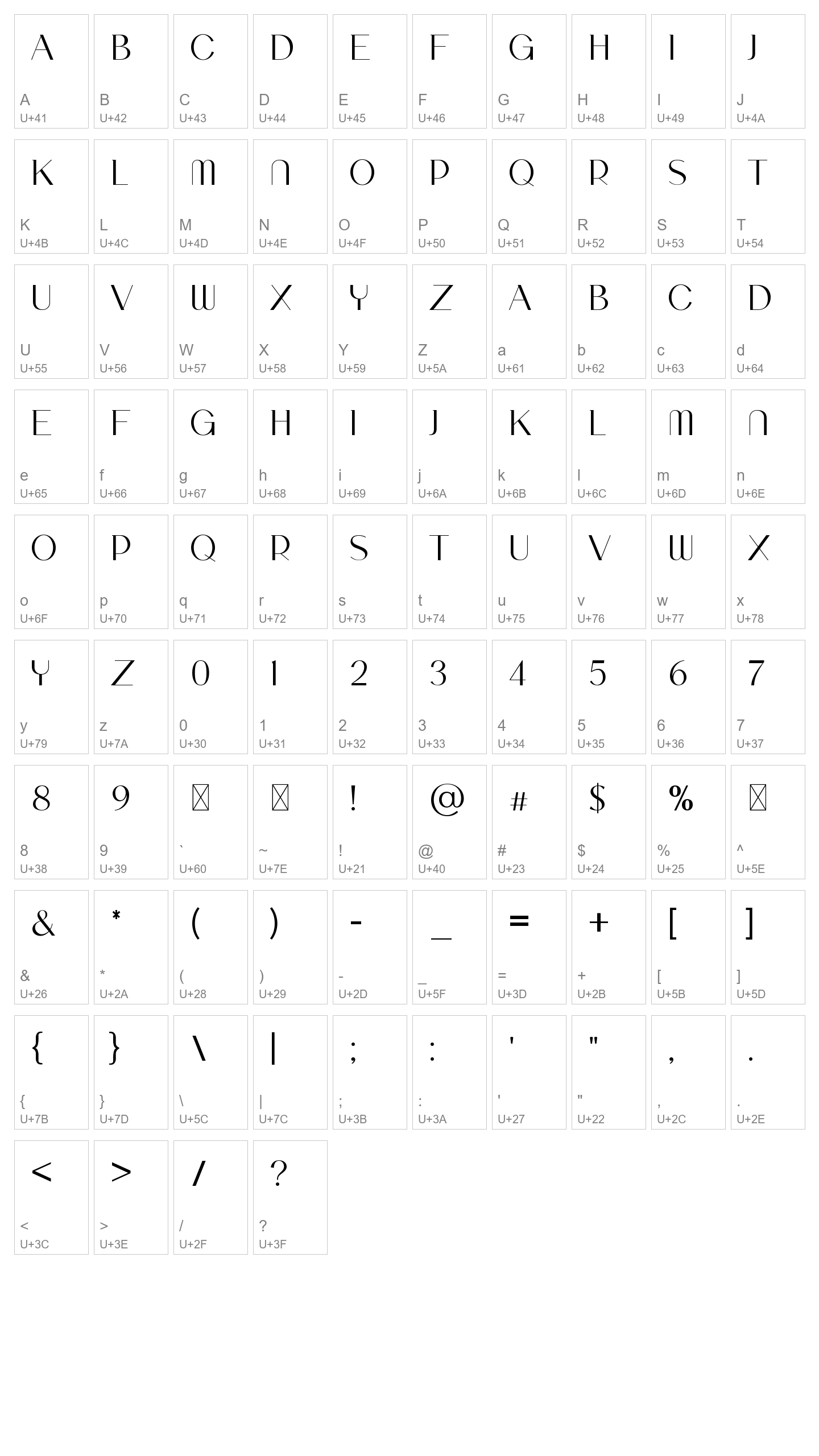 Character Map Image
