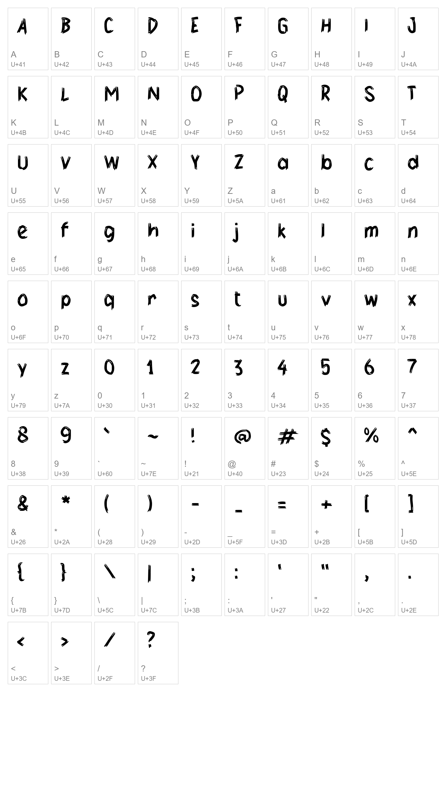 Character Map Image