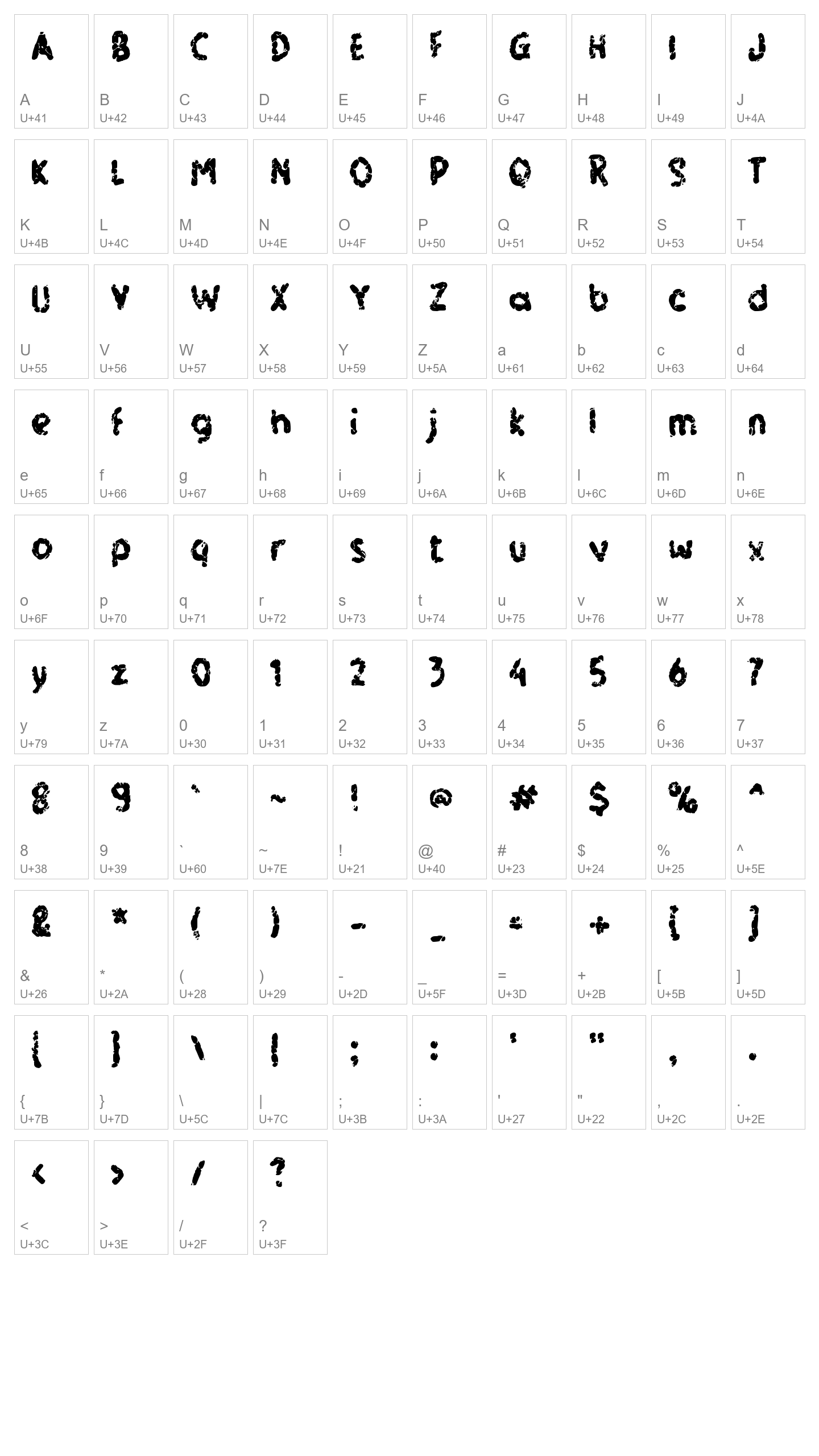 Character Map Image