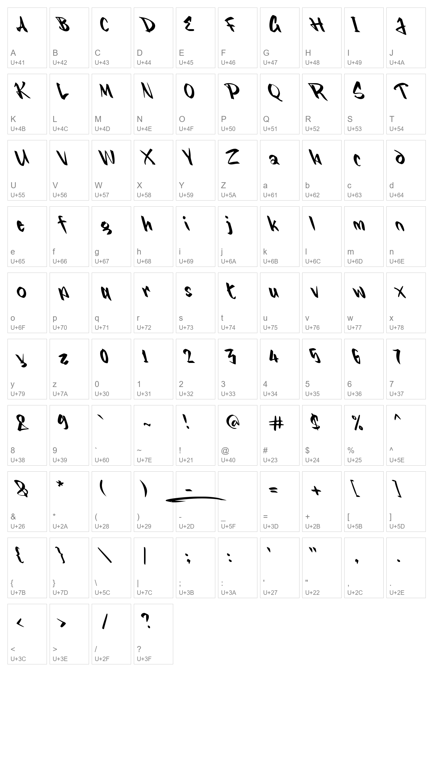 Character Map Image